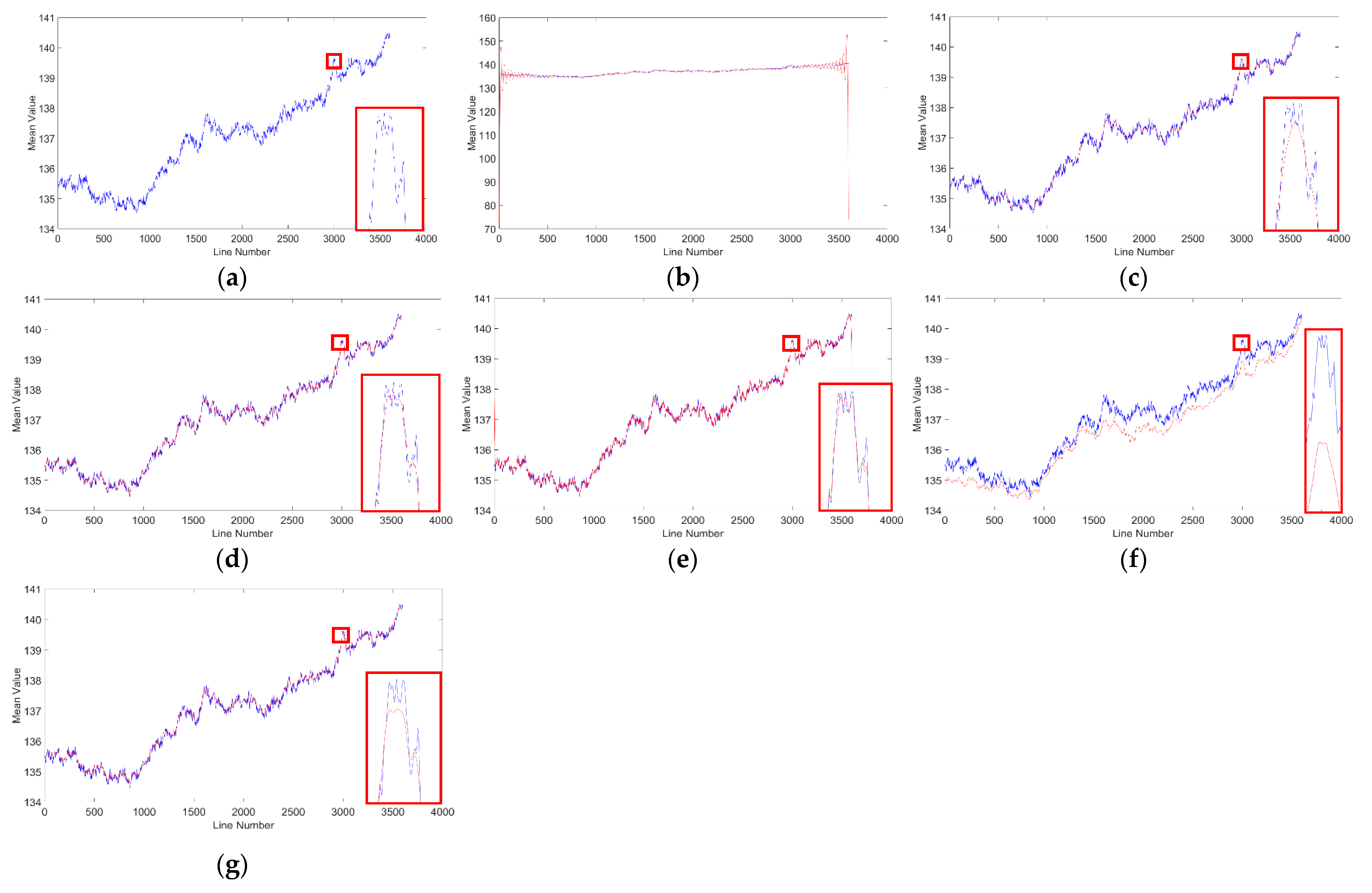 Remotesensing 13 01346 g011