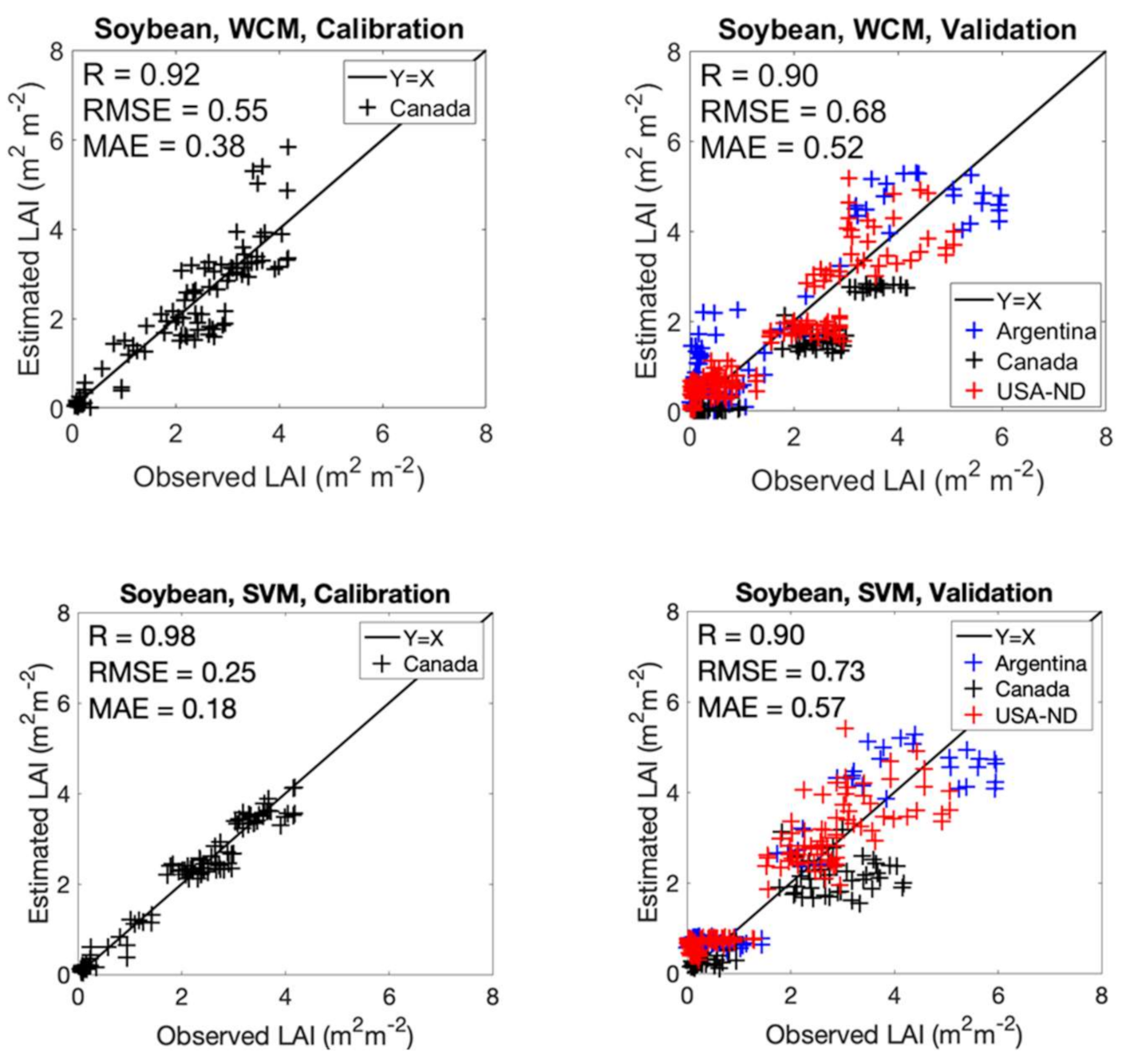 Remotesensing 13 01348 g004