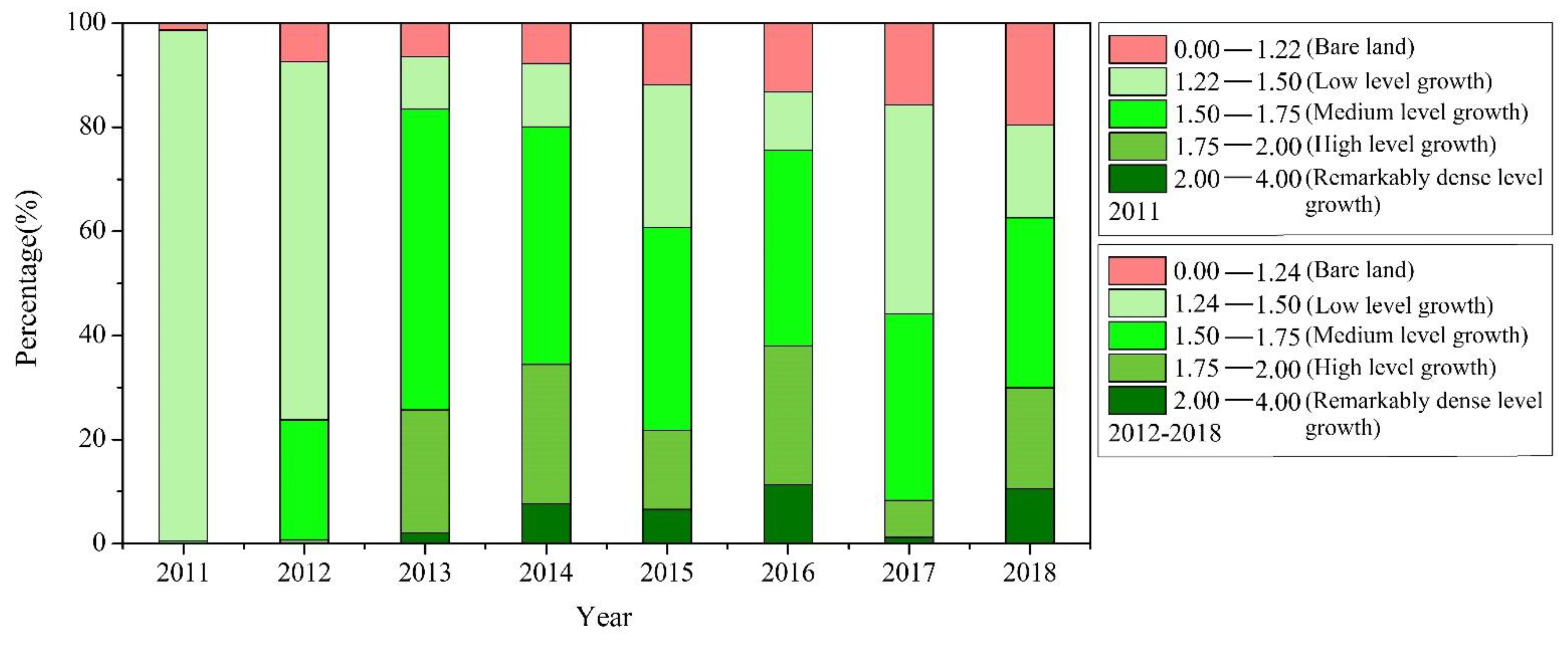 Remotesensing 13 01350 g006 Remotesensing 13 01350 g006