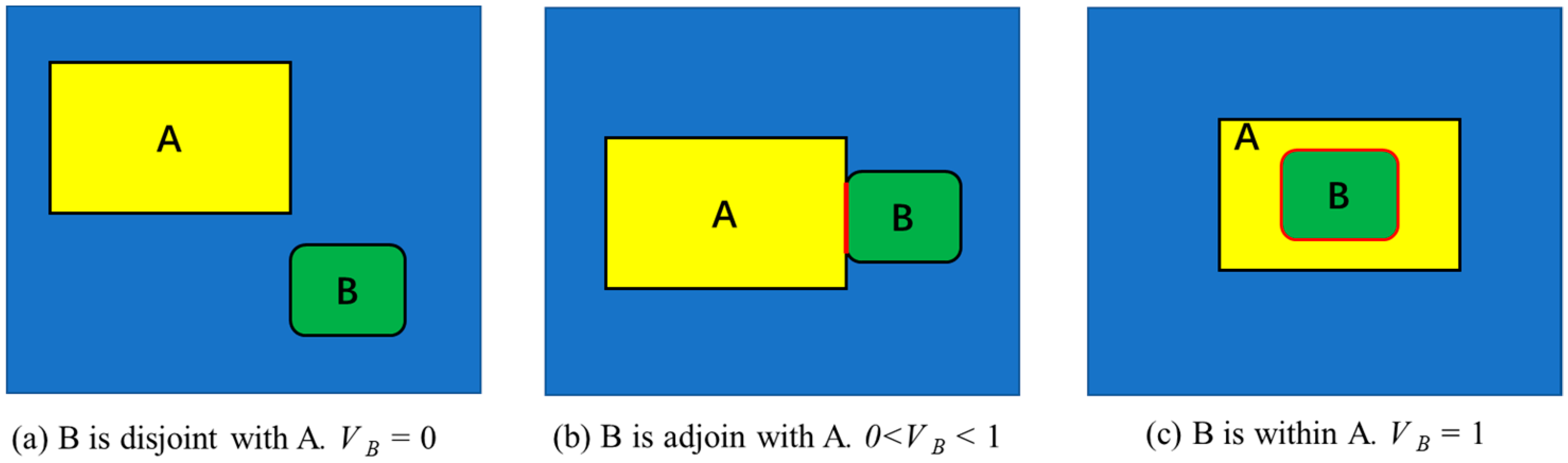 Remotesensing 13 01352 g002