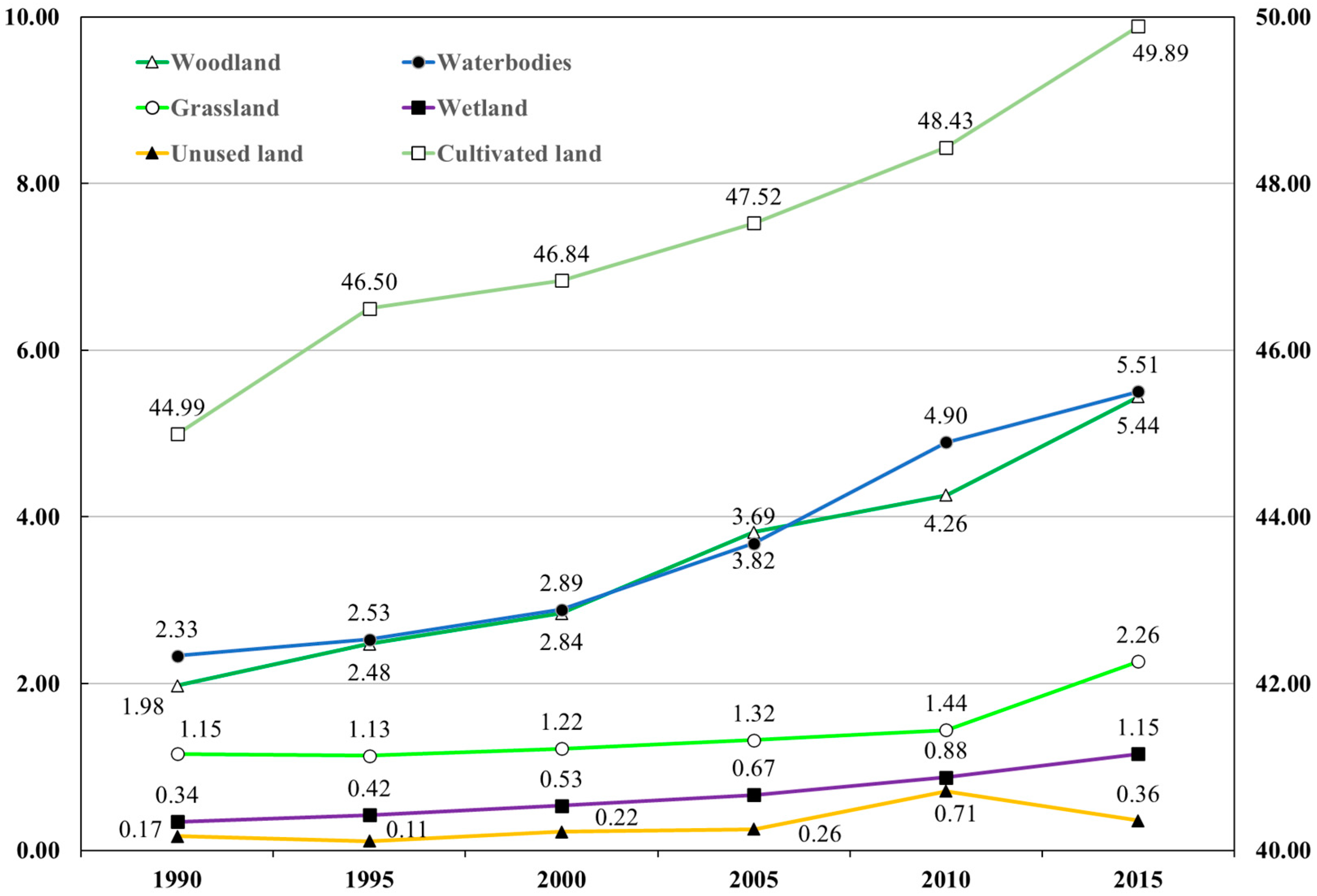 Remotesensing 13 01352 g005