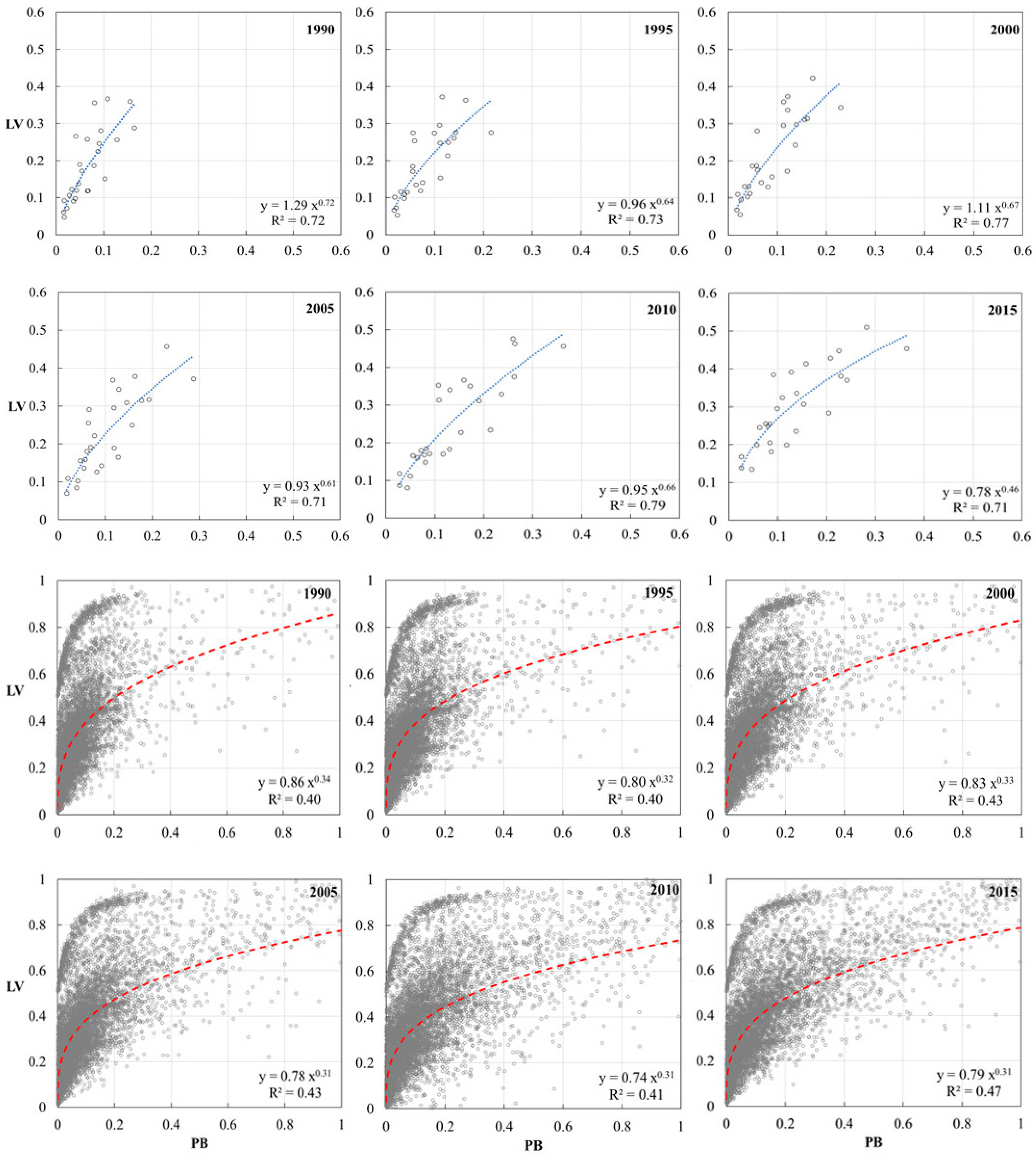 Remotesensing 13 01352 g008