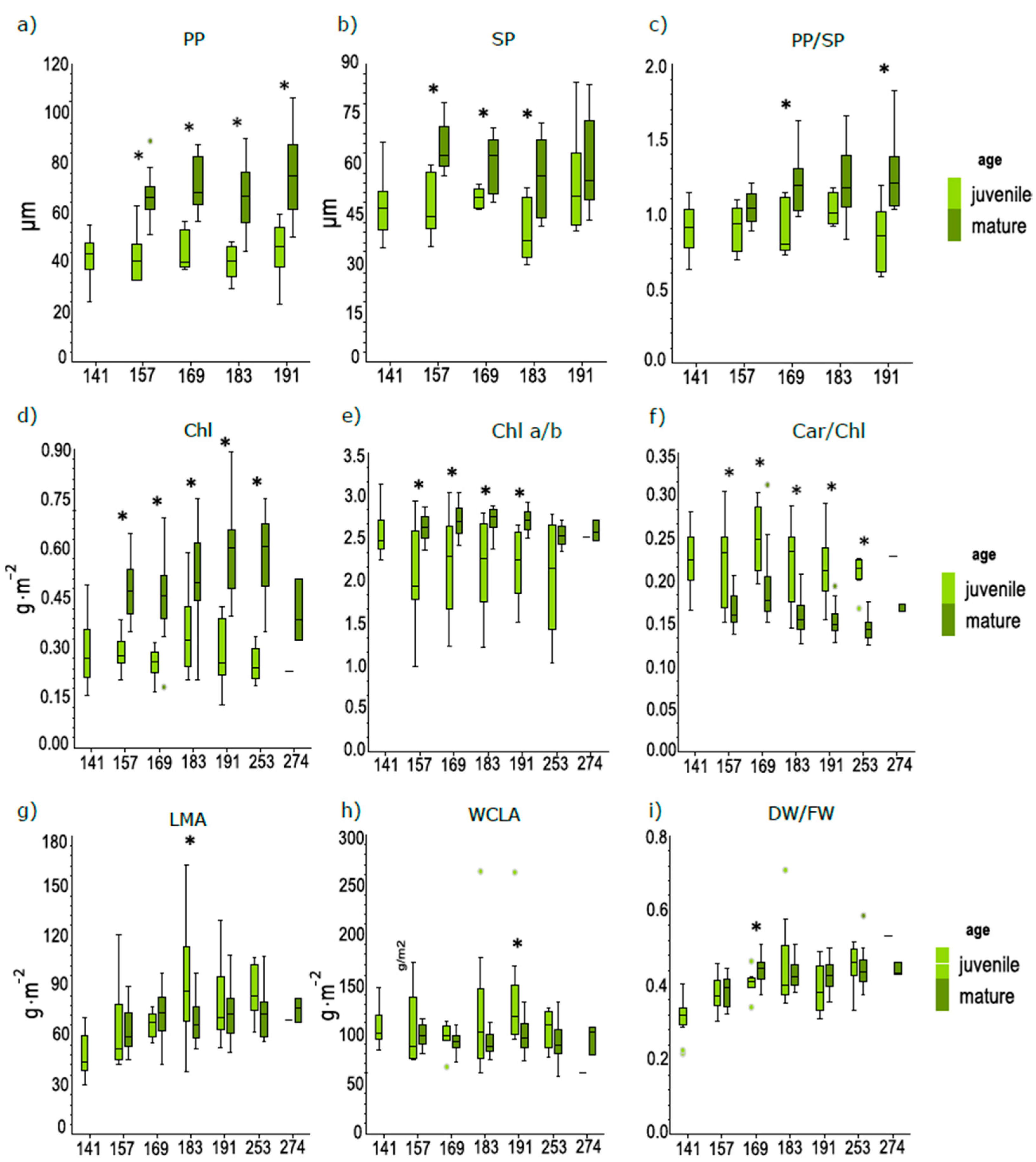 Remotesensing 13 01353 g004