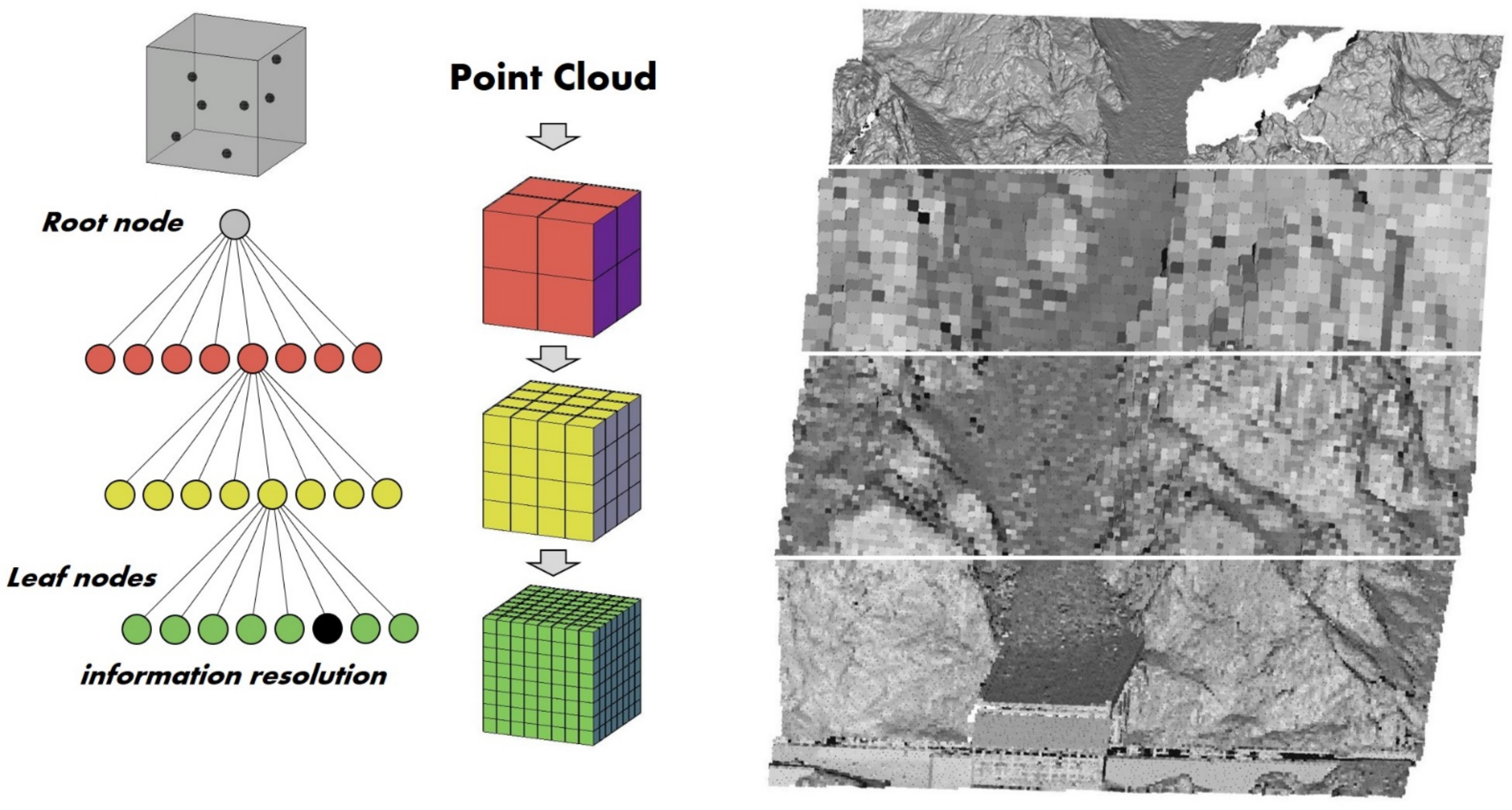 Remotesensing 13 01354 g004