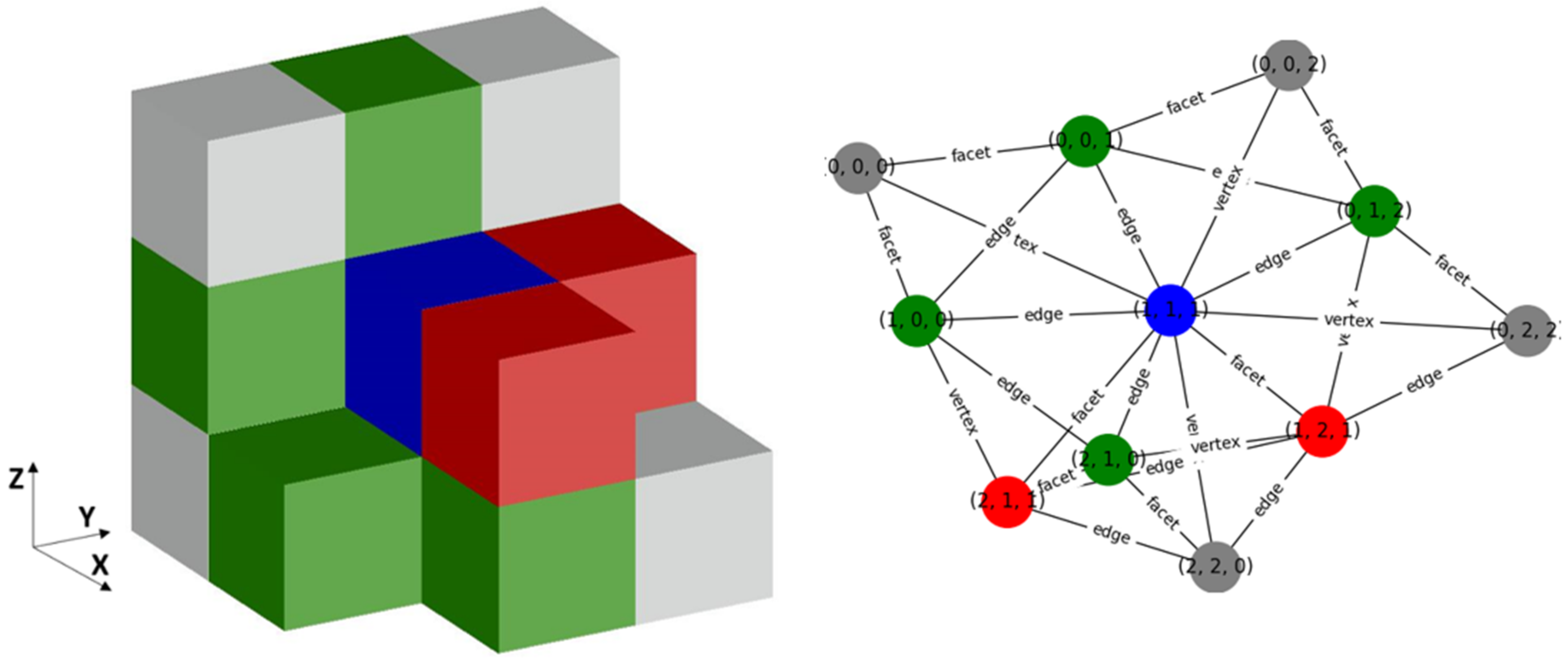 Remotesensing 13 01354 g005