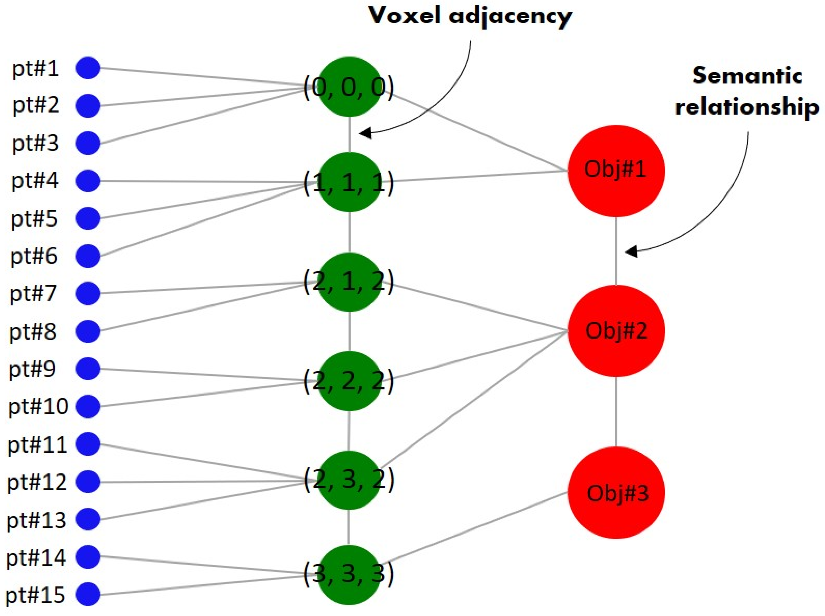 Remotesensing 13 01354 g008