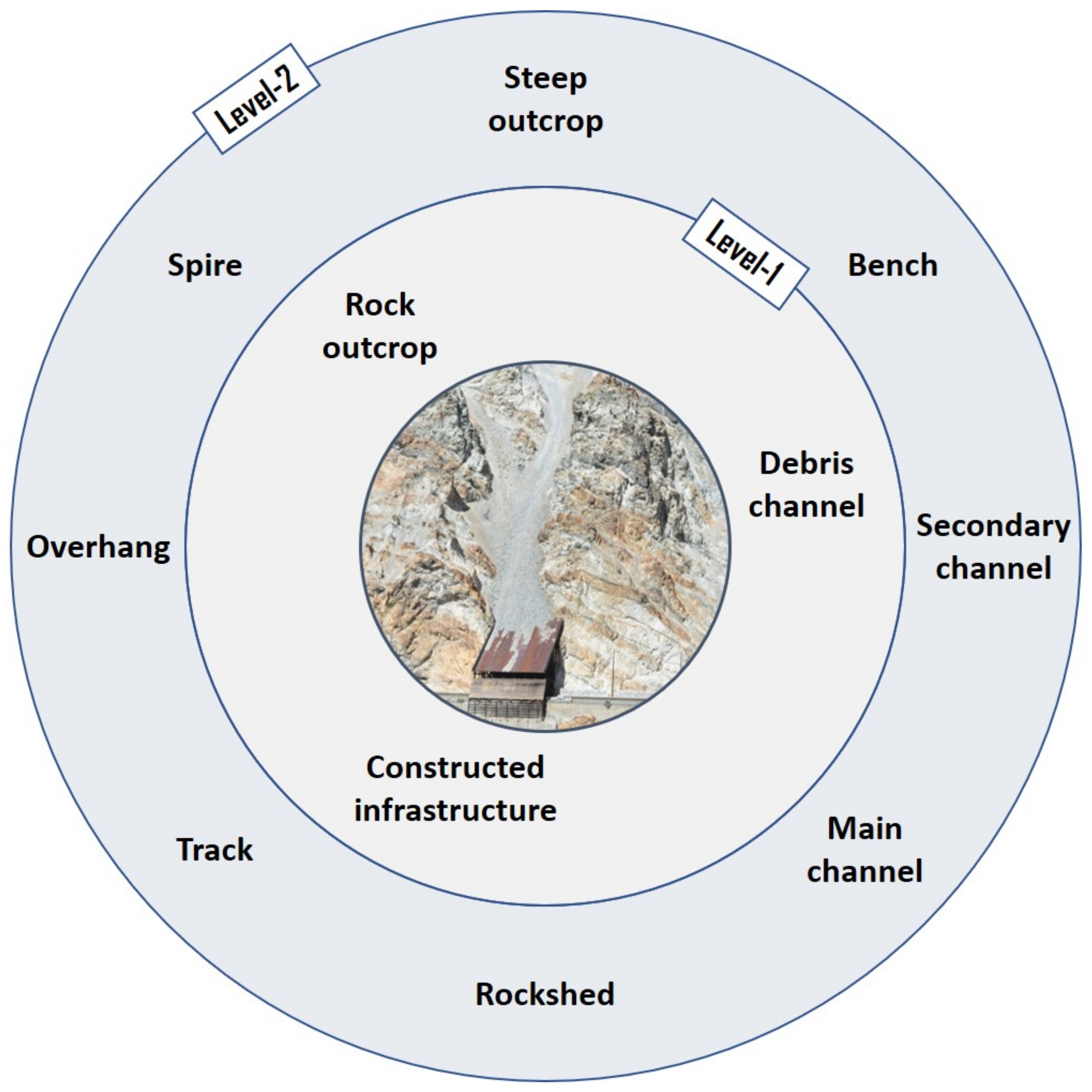 Remotesensing 13 01354 g009