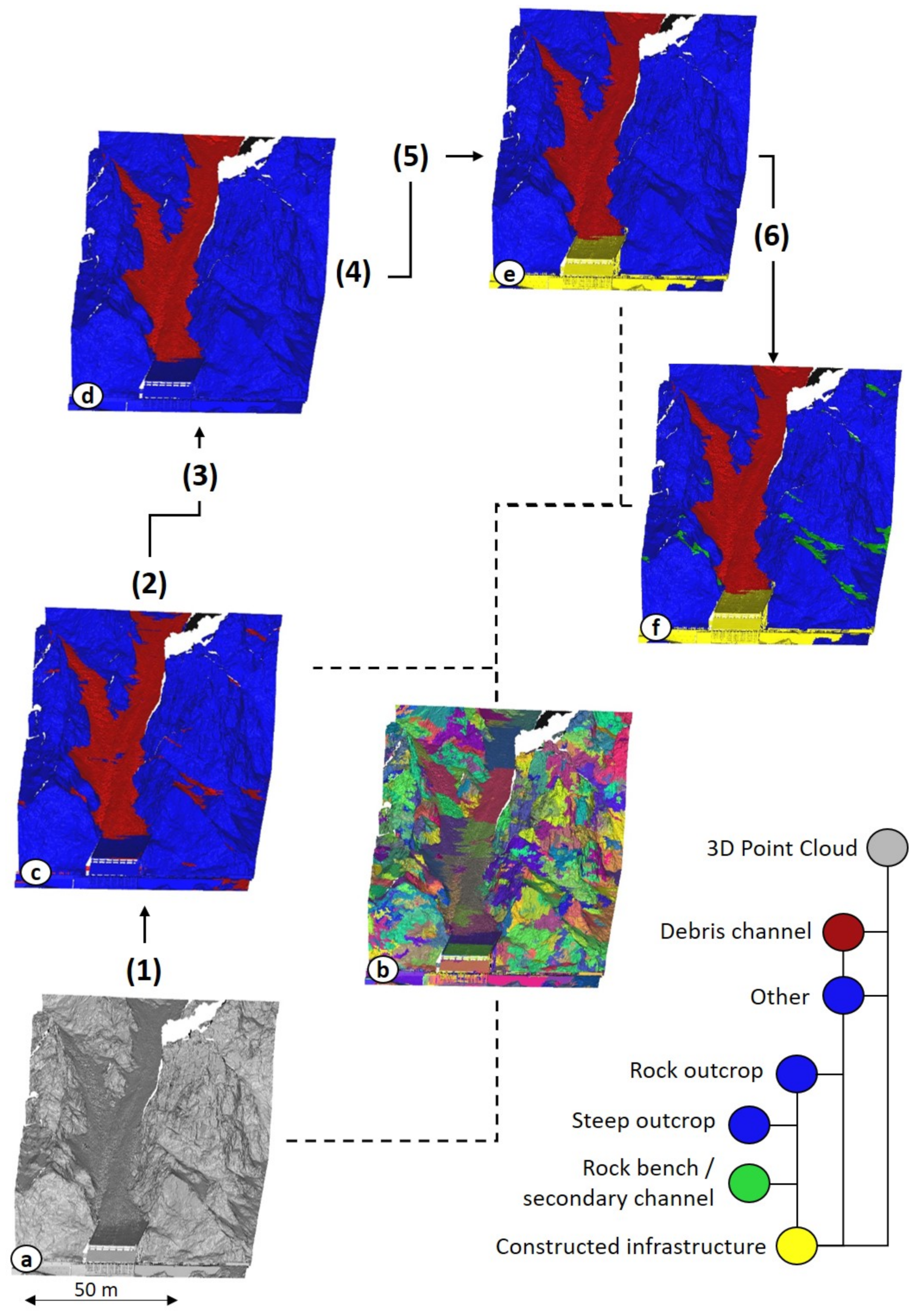 Remotesensing 13 01354 g010