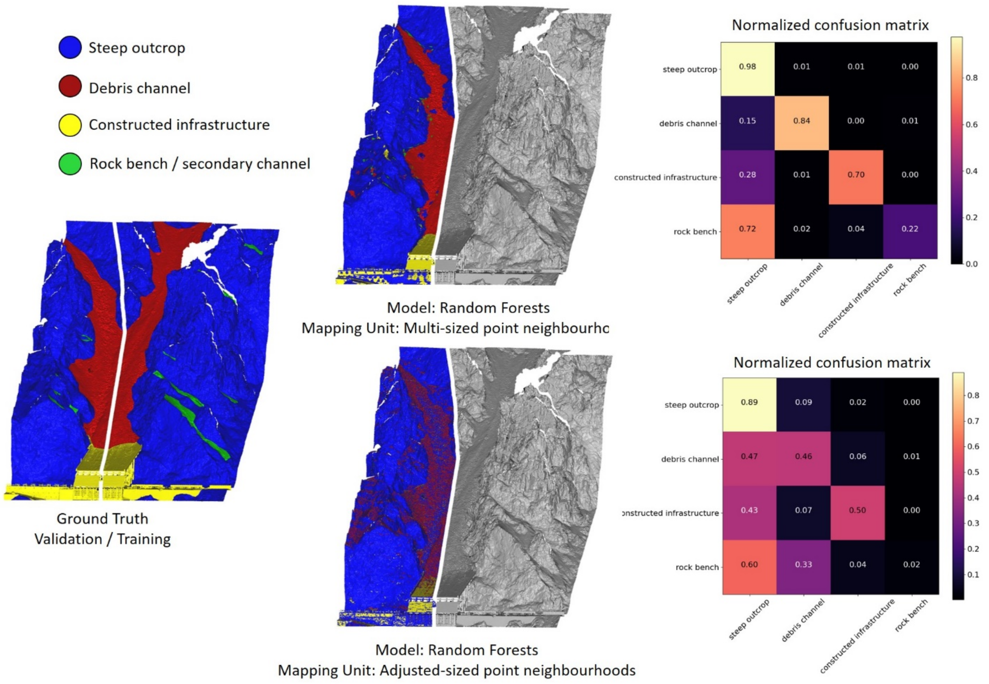 Remotesensing 13 01354 g013