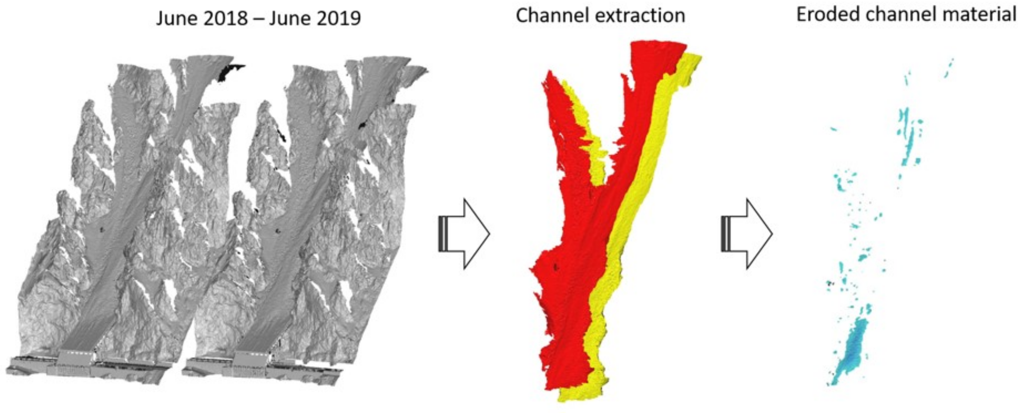 Remotesensing 13 01354 g014