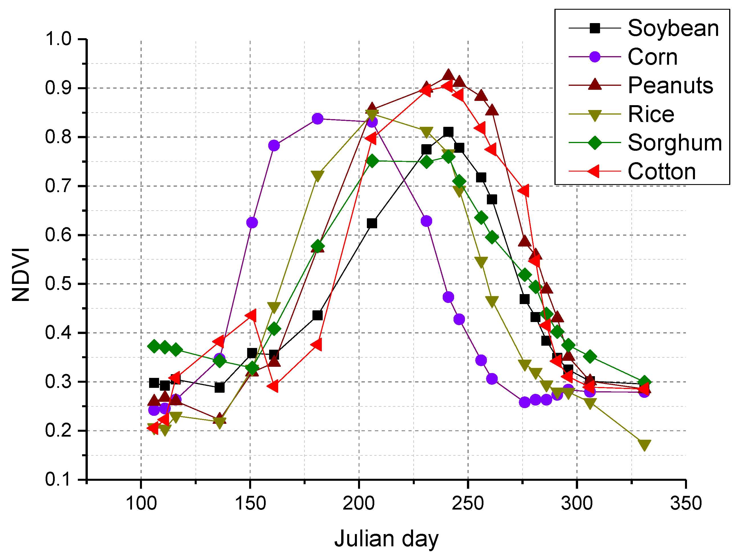 Remotesensing 13 01355 g004
