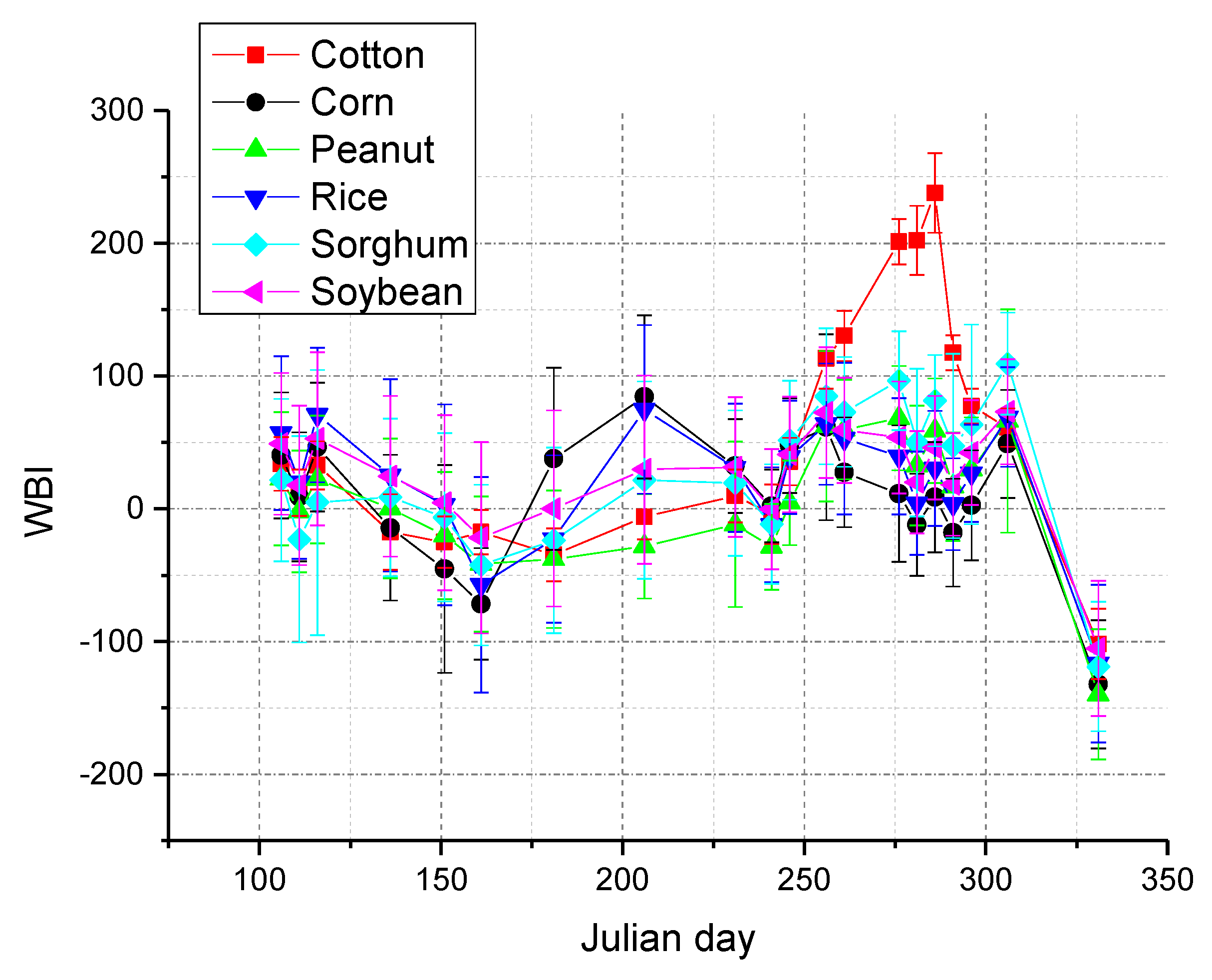 Remotesensing 13 01355 g008
