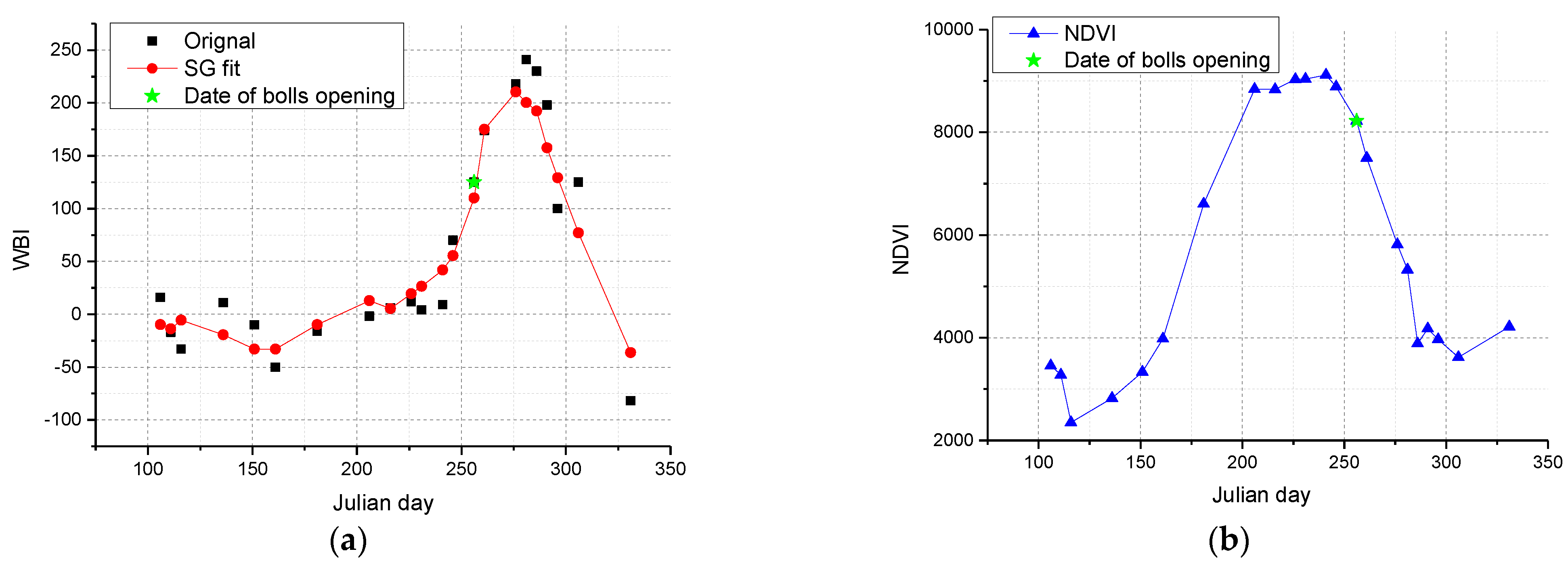 Remotesensing 13 01355 g011