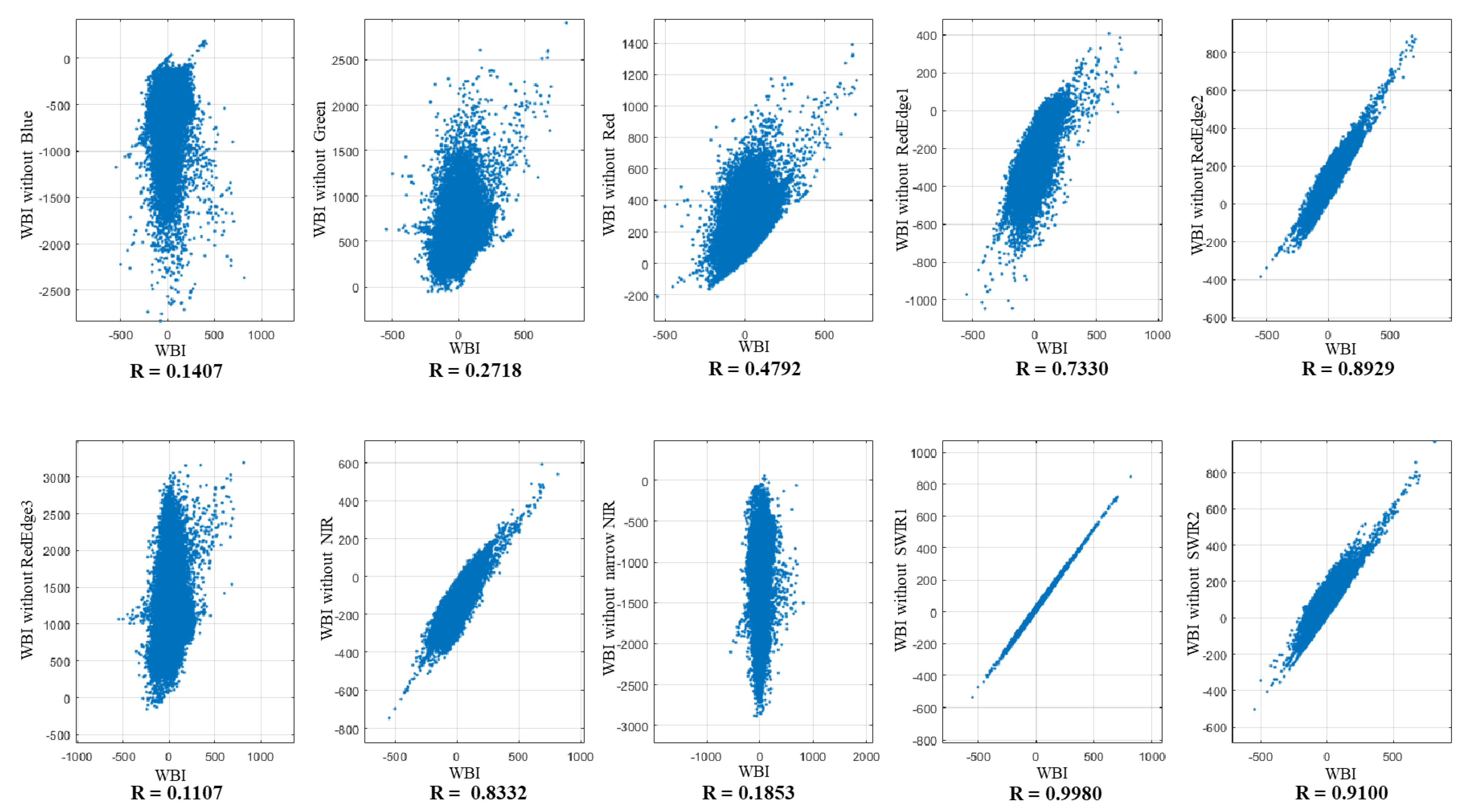 Remotesensing 13 01355 g013
