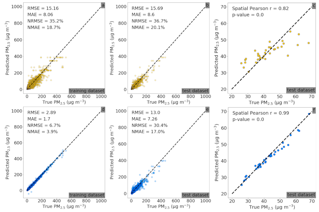 Remotesensing 13 01356 g0a1 Remotesensing 13 01356 g0a1