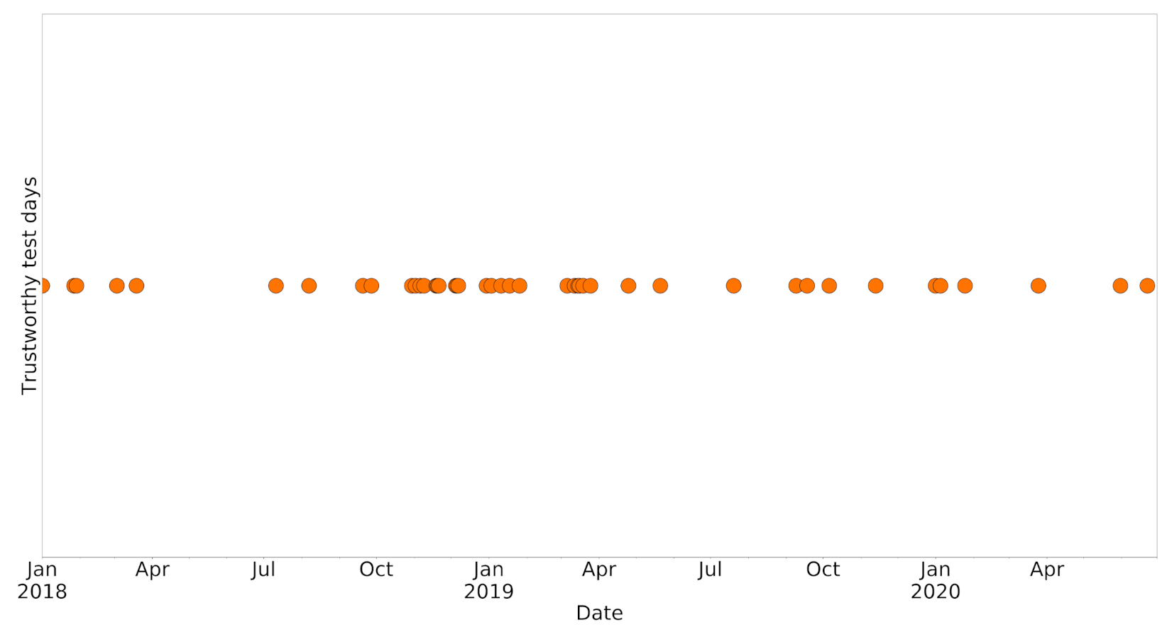 Remotesensing 13 01356 g0a2 Remotesensing 13 01356 g0a2