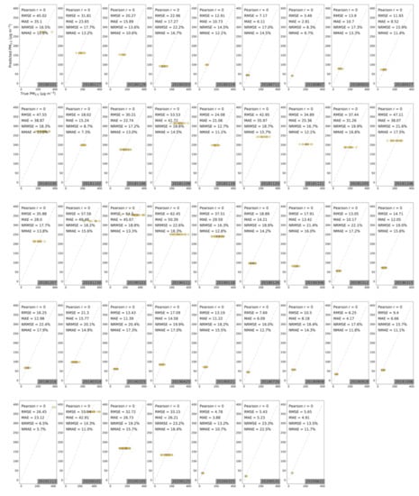 Remotesensing 13 01356 g0a4 Remotesensing 13 01356 g0a4