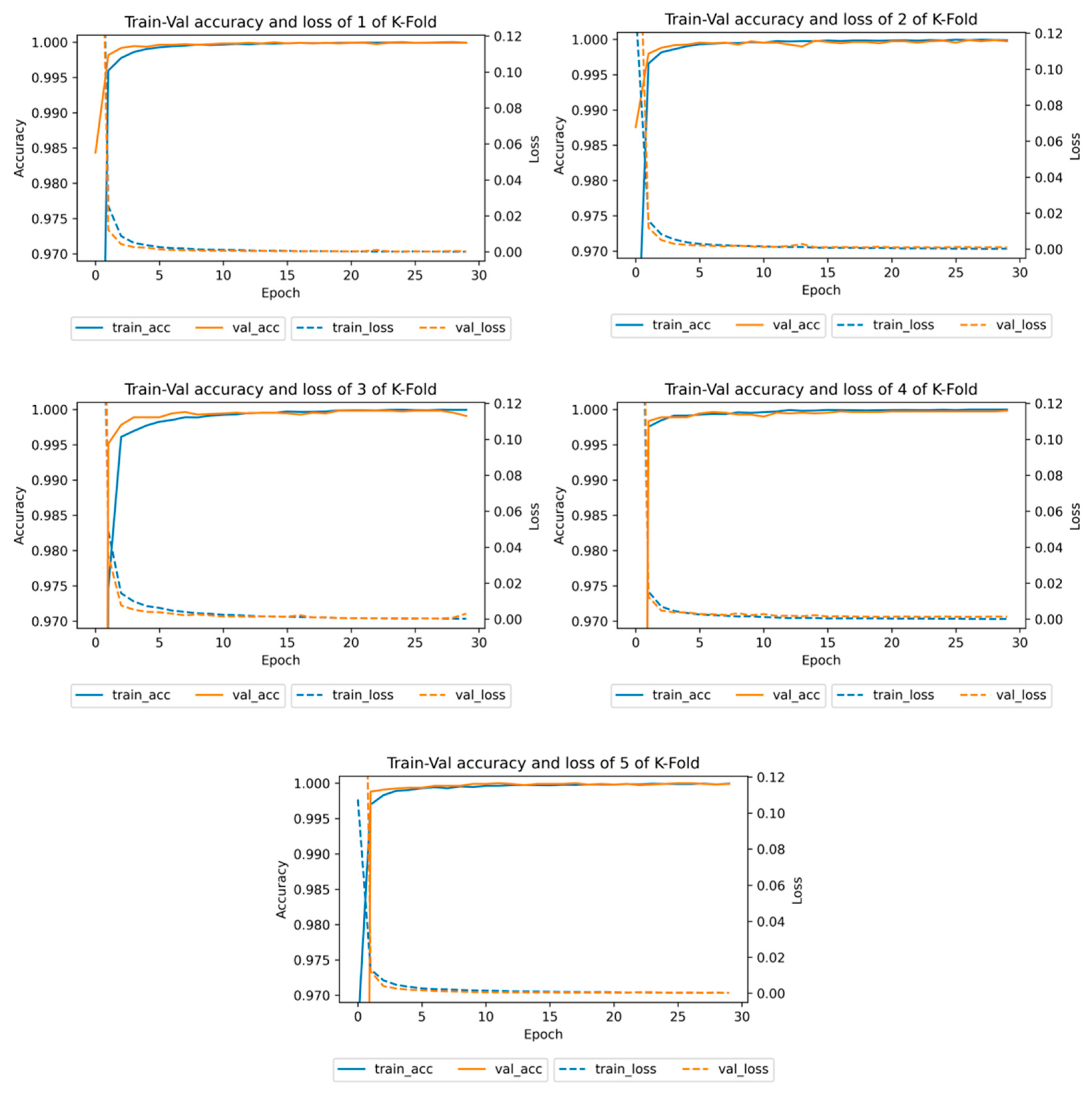 Remotesensing 13 01358 g009