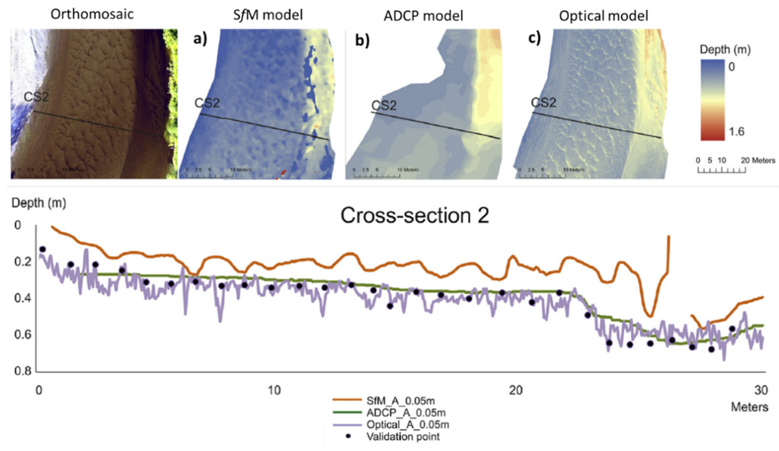 Remotesensing 13 01359 g003