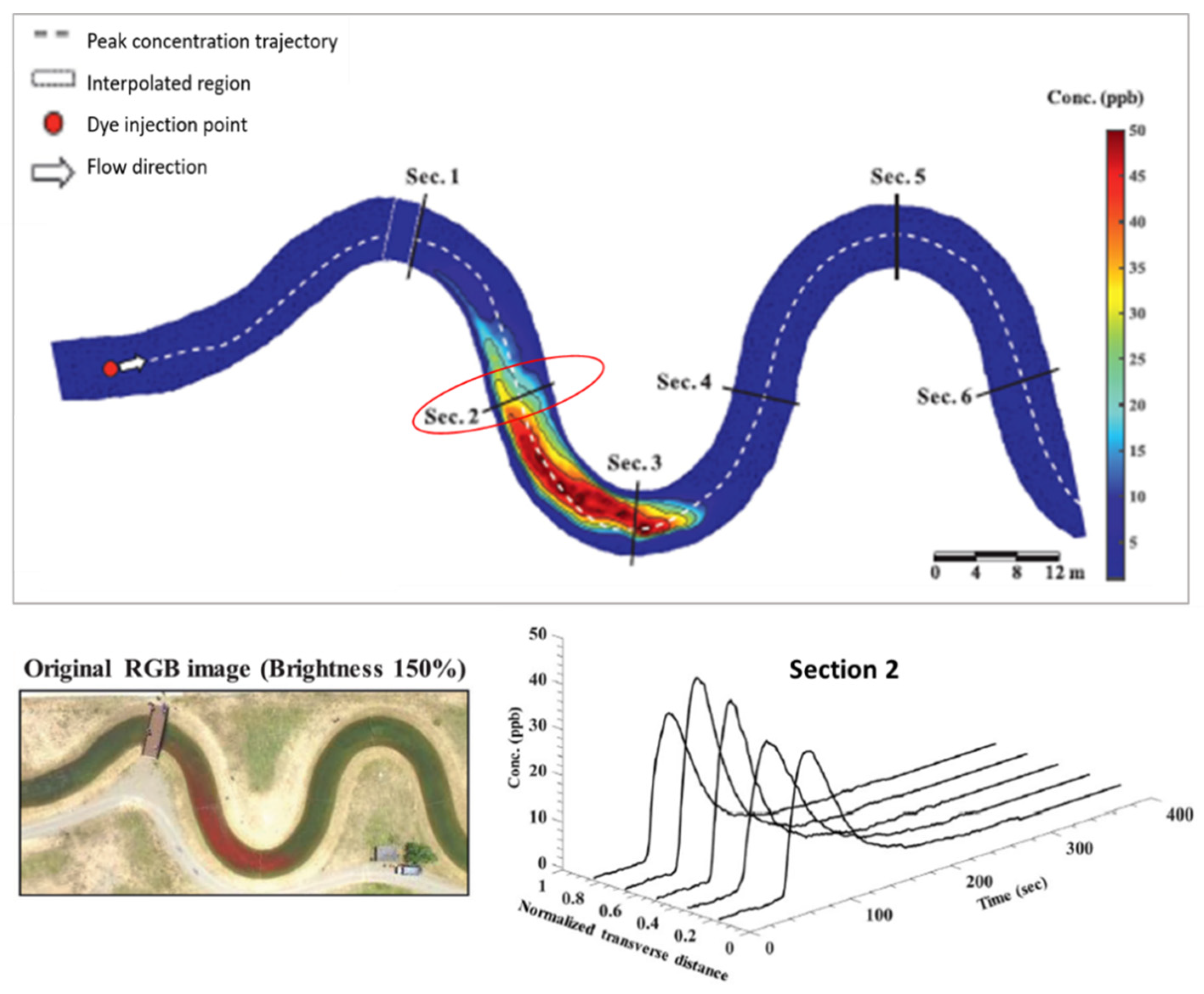 Remotesensing 13 01359 g007