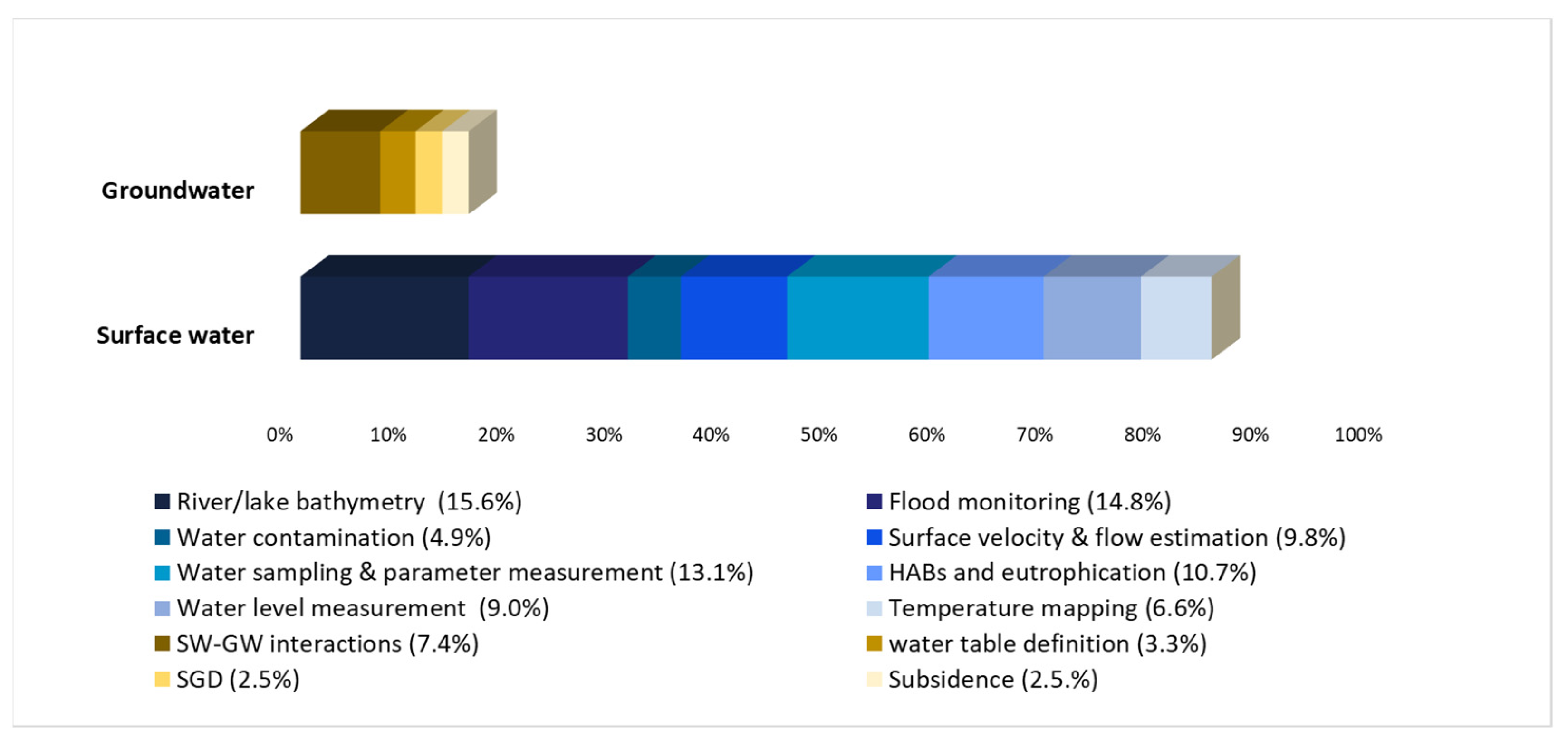Remotesensing 13 01359 g011