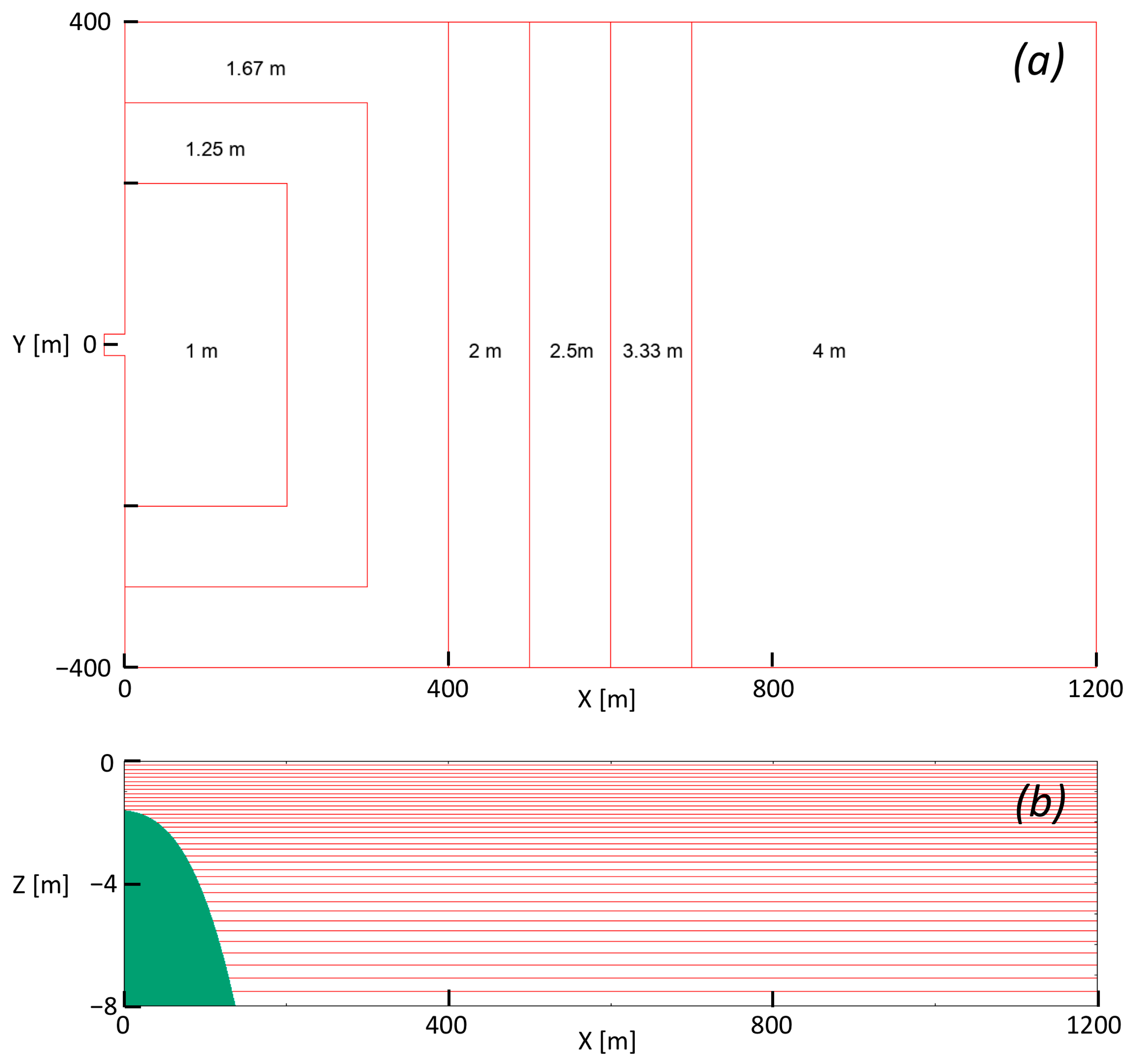 Remotesensing 13 01361 g002