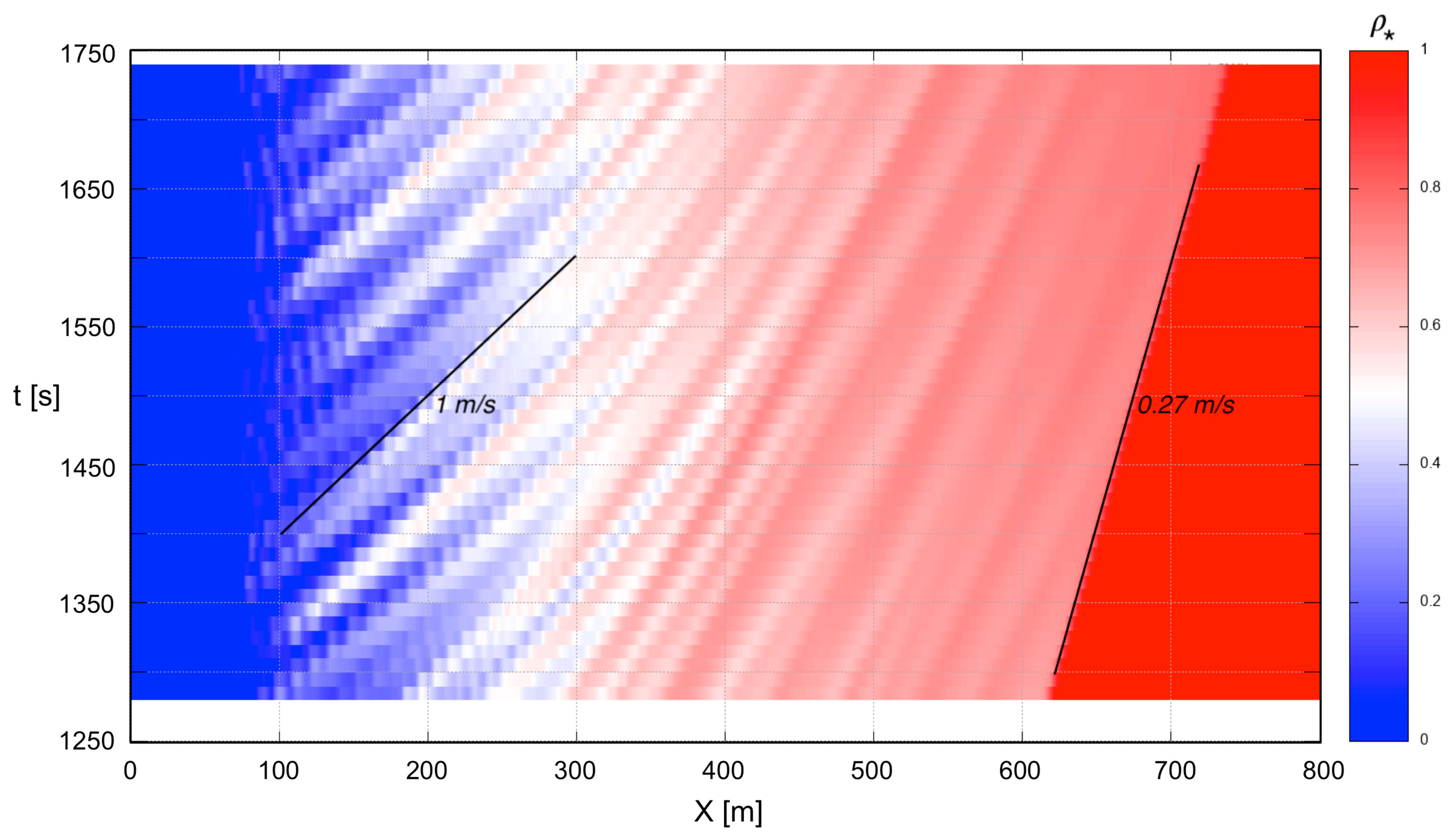 Remotesensing 13 01361 g005