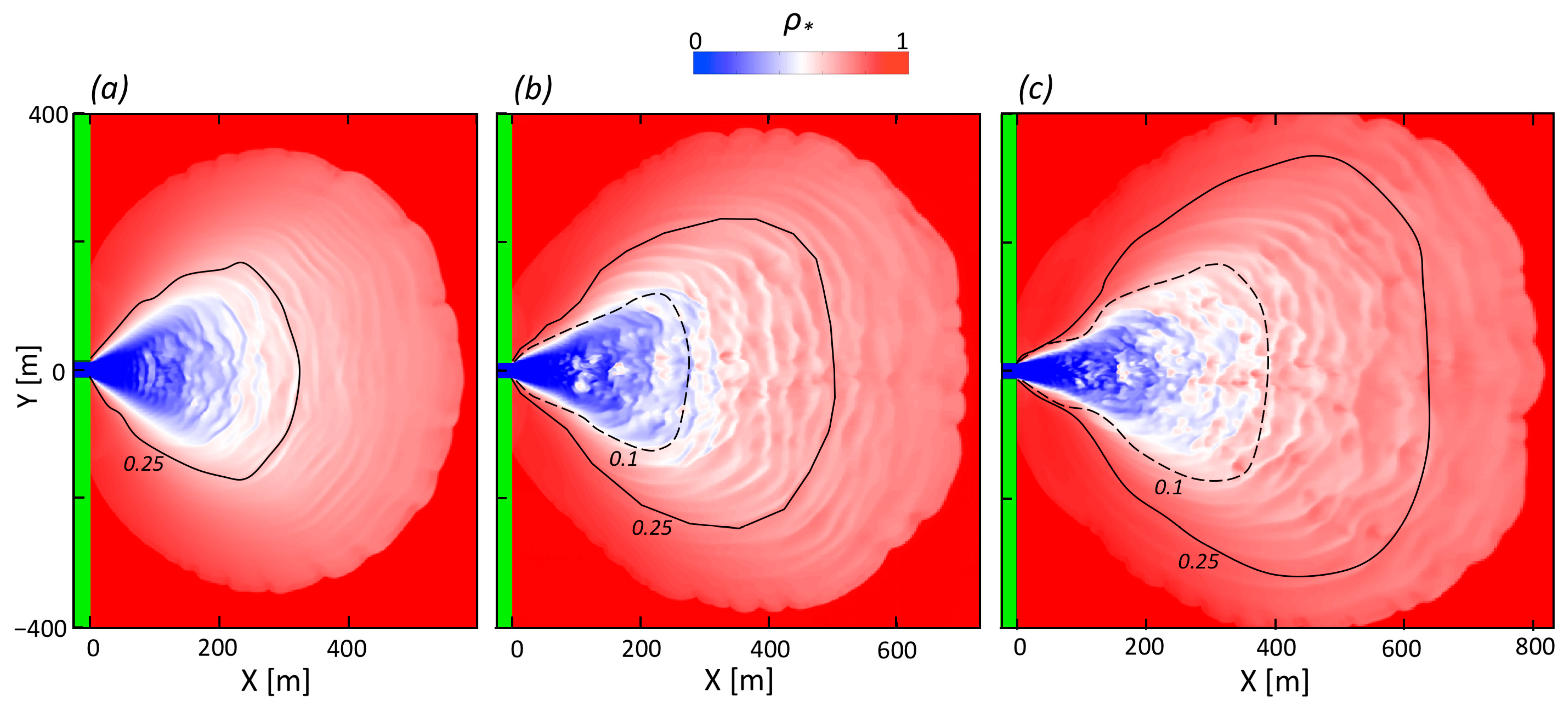 Remotesensing 13 01361 g007