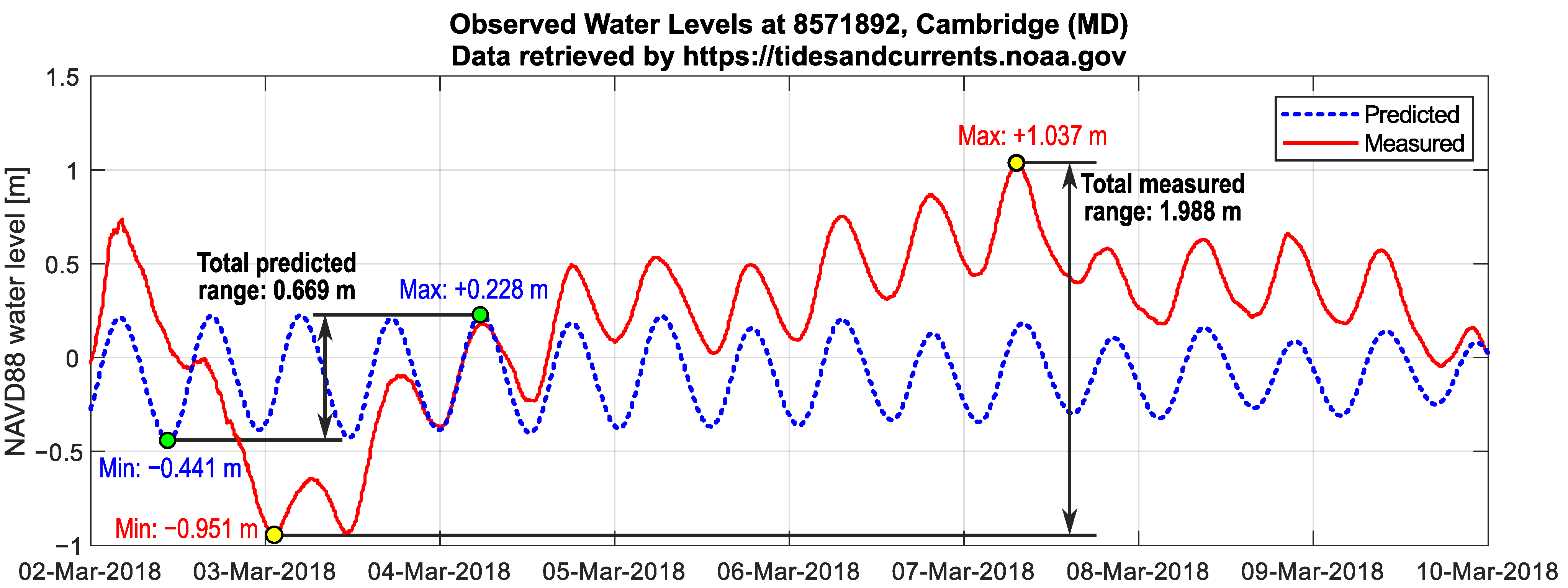Remotesensing 13 01364 g002 Remotesensing 13 01364 g002