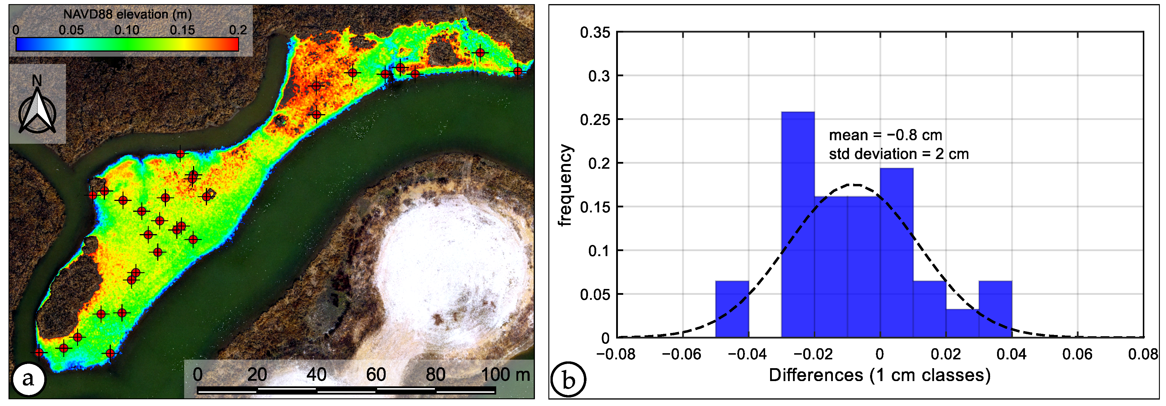 Remotesensing 13 01364 g008 Remotesensing 13 01364 g008
