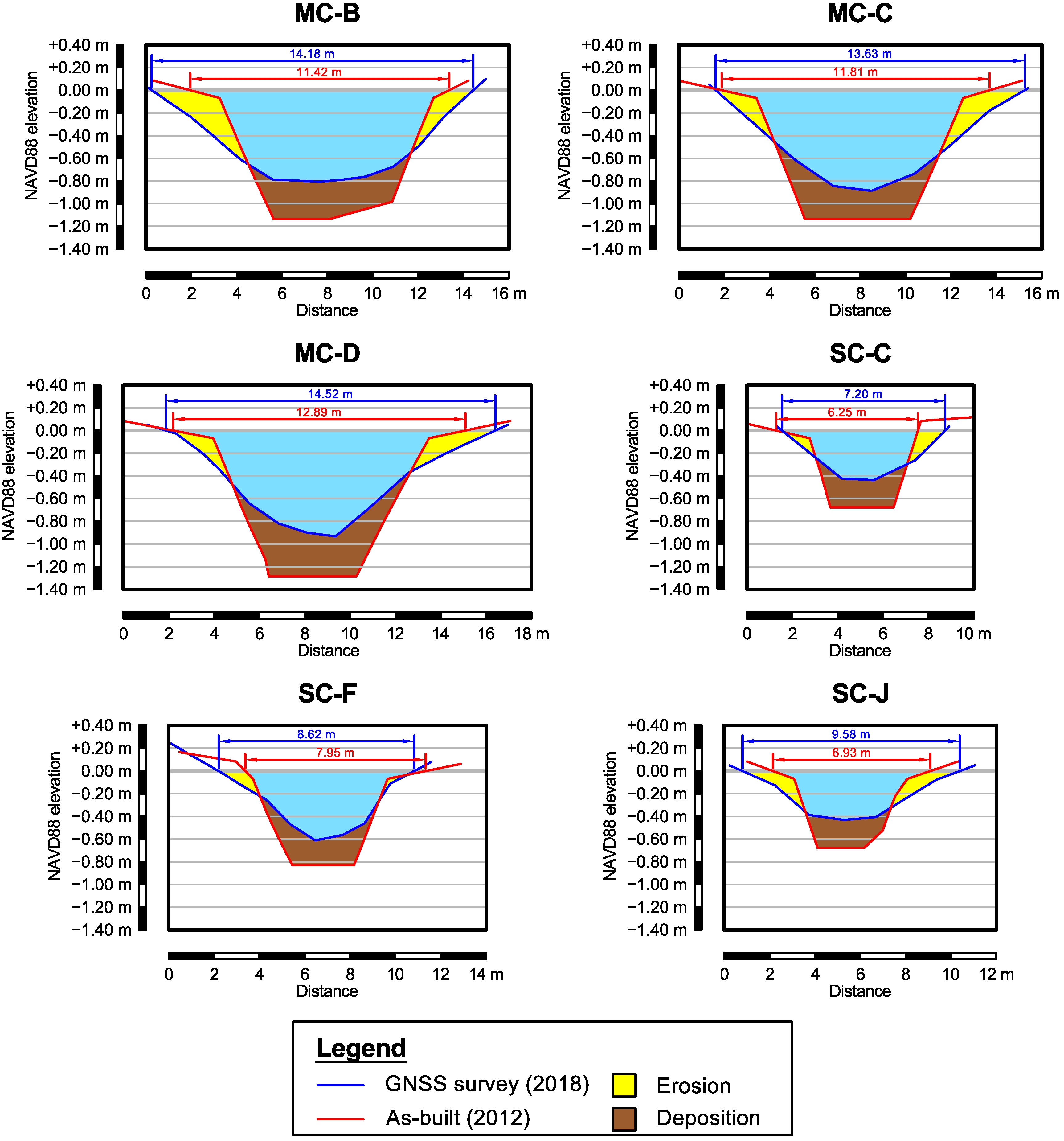 Remotesensing 13 01364 g009 Remotesensing 13 01364 g009