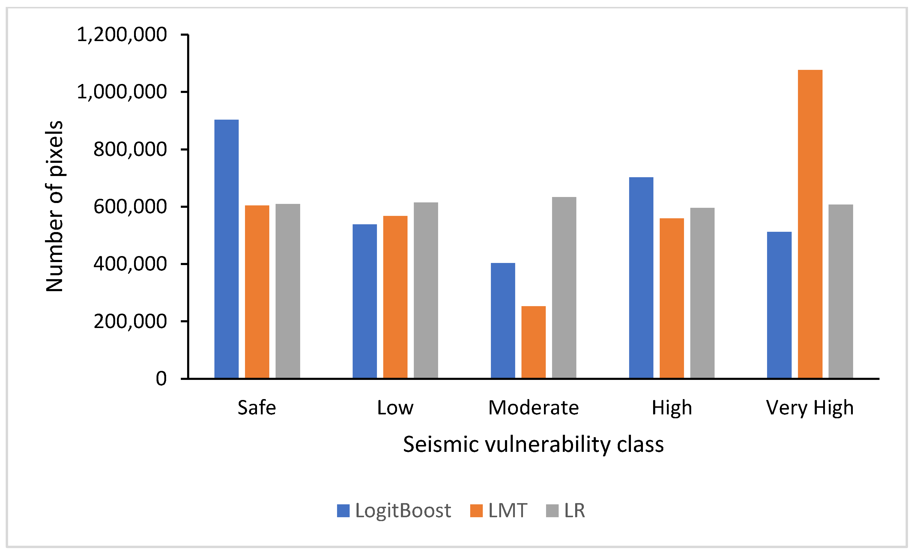 Remotesensing 13 01365 g008