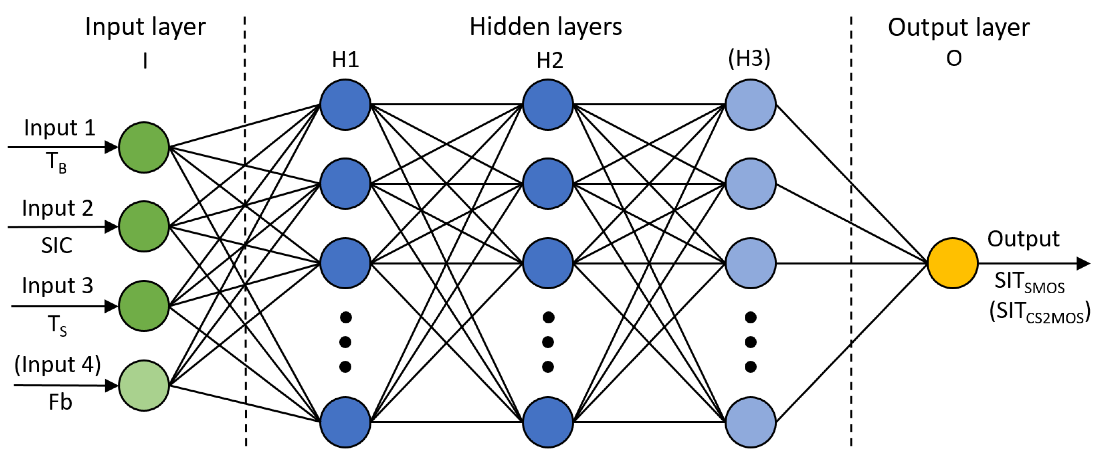 Remotesensing 13 01366 g003