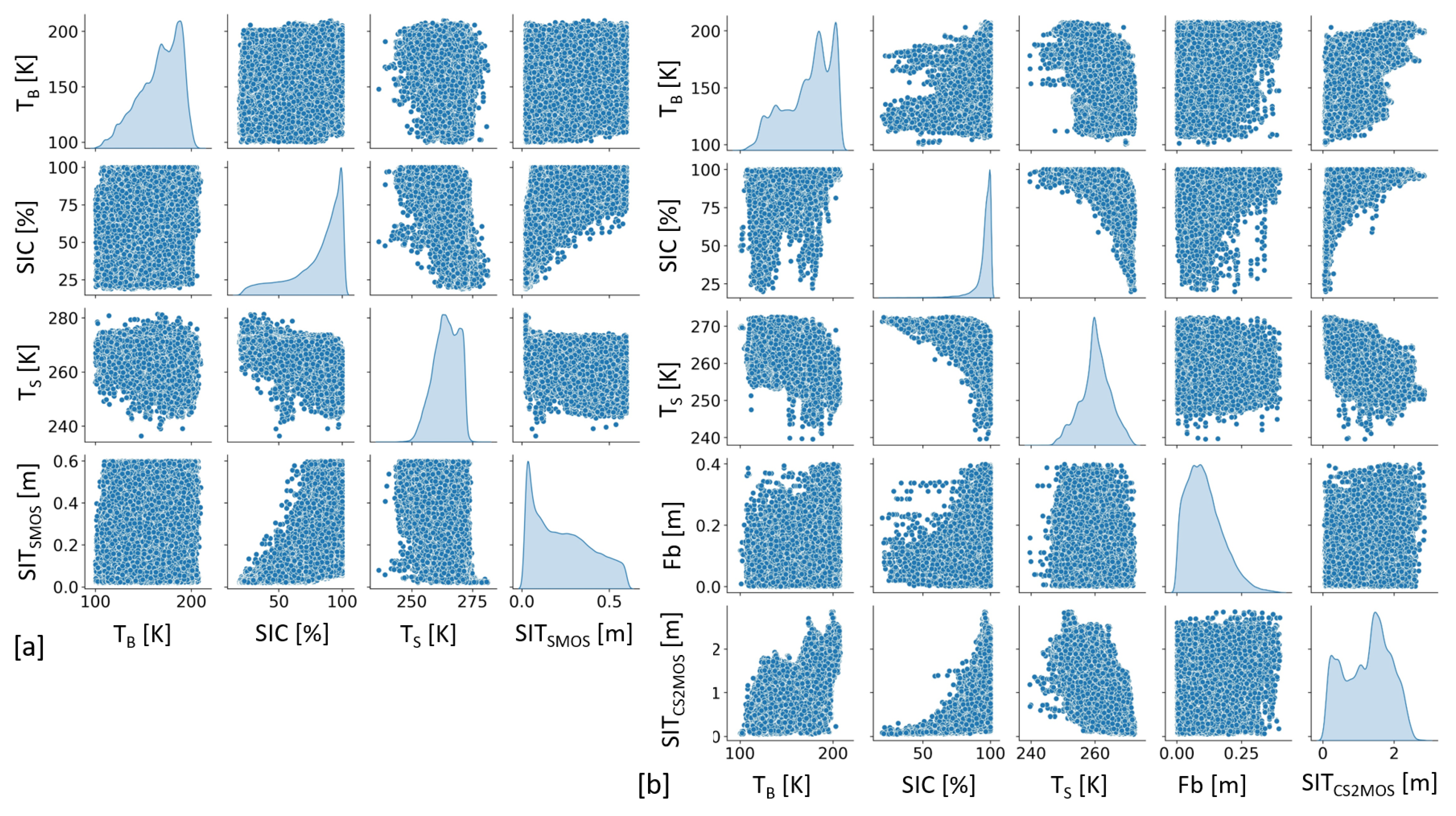 Remotesensing 13 01366 g004