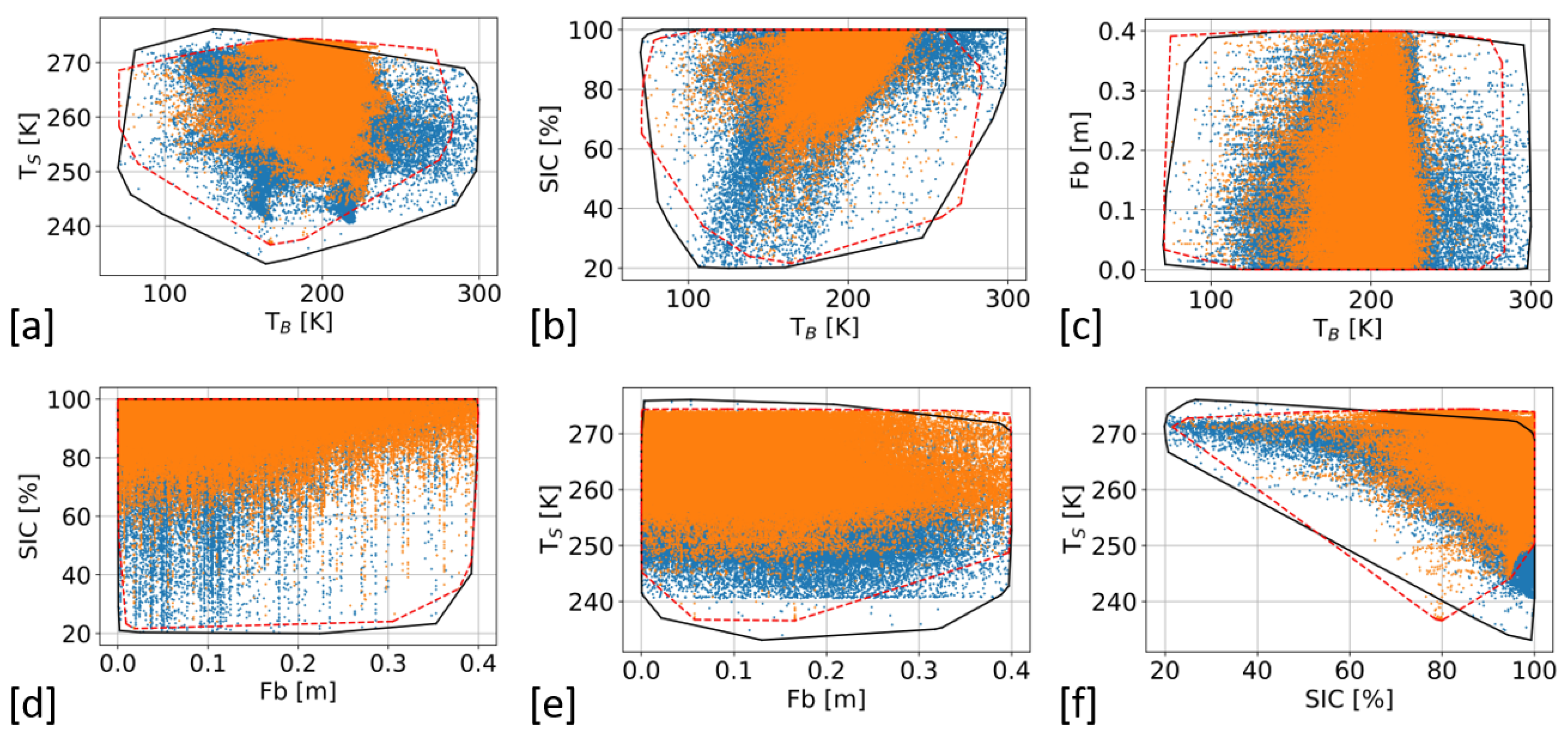 Remotesensing 13 01366 g005