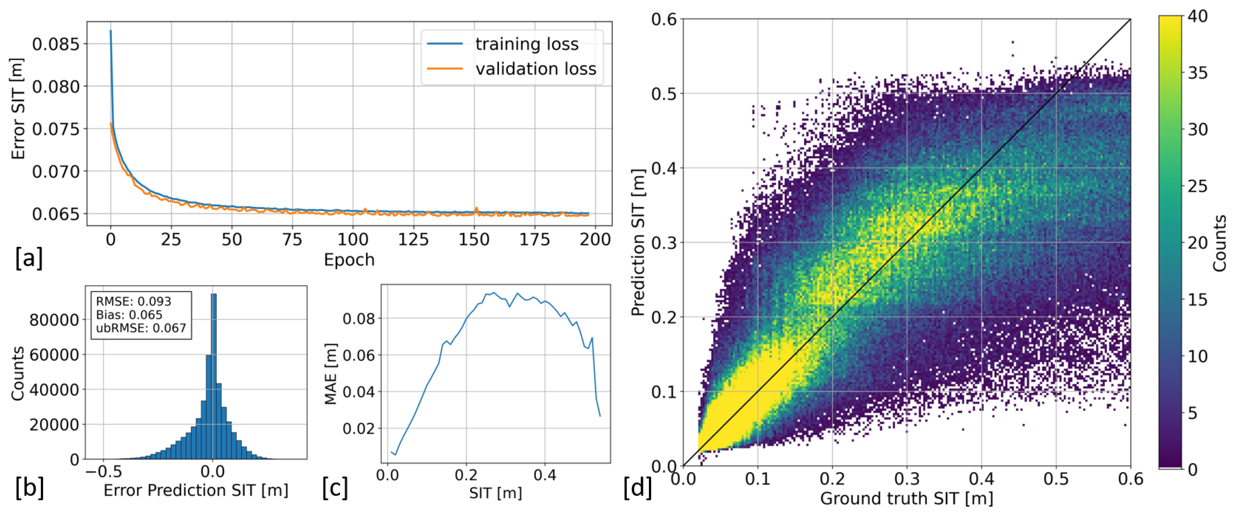 Remotesensing 13 01366 g006