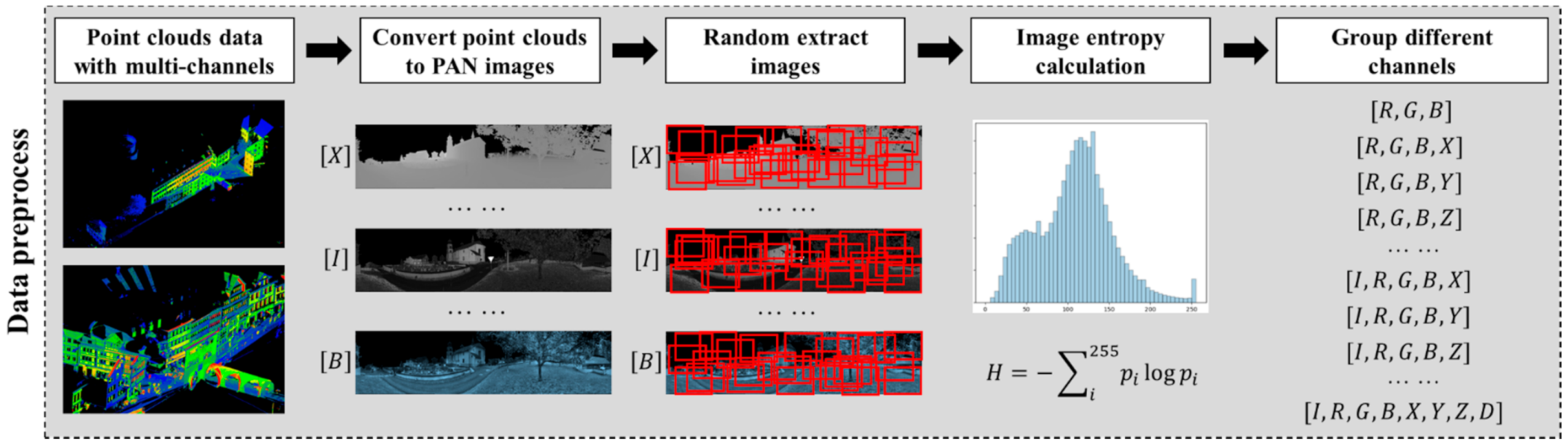Remotesensing 13 01367 g001
