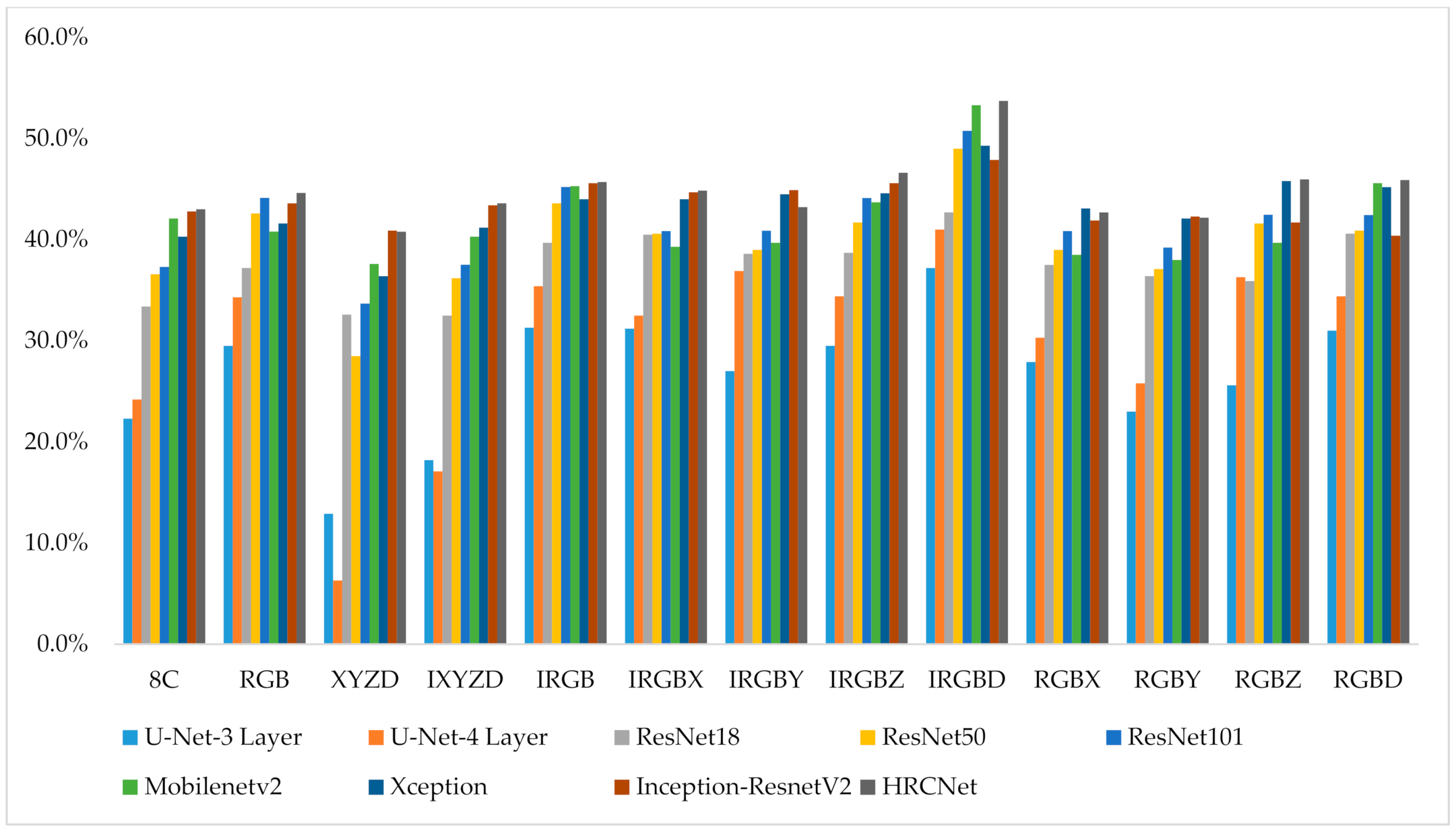 Remotesensing 13 01367 g003