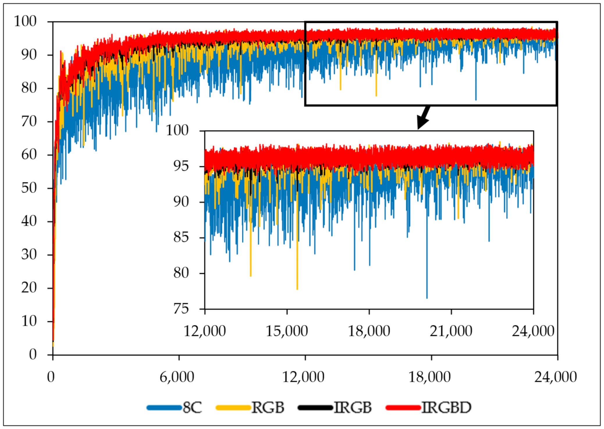 Remotesensing 13 01367 g005