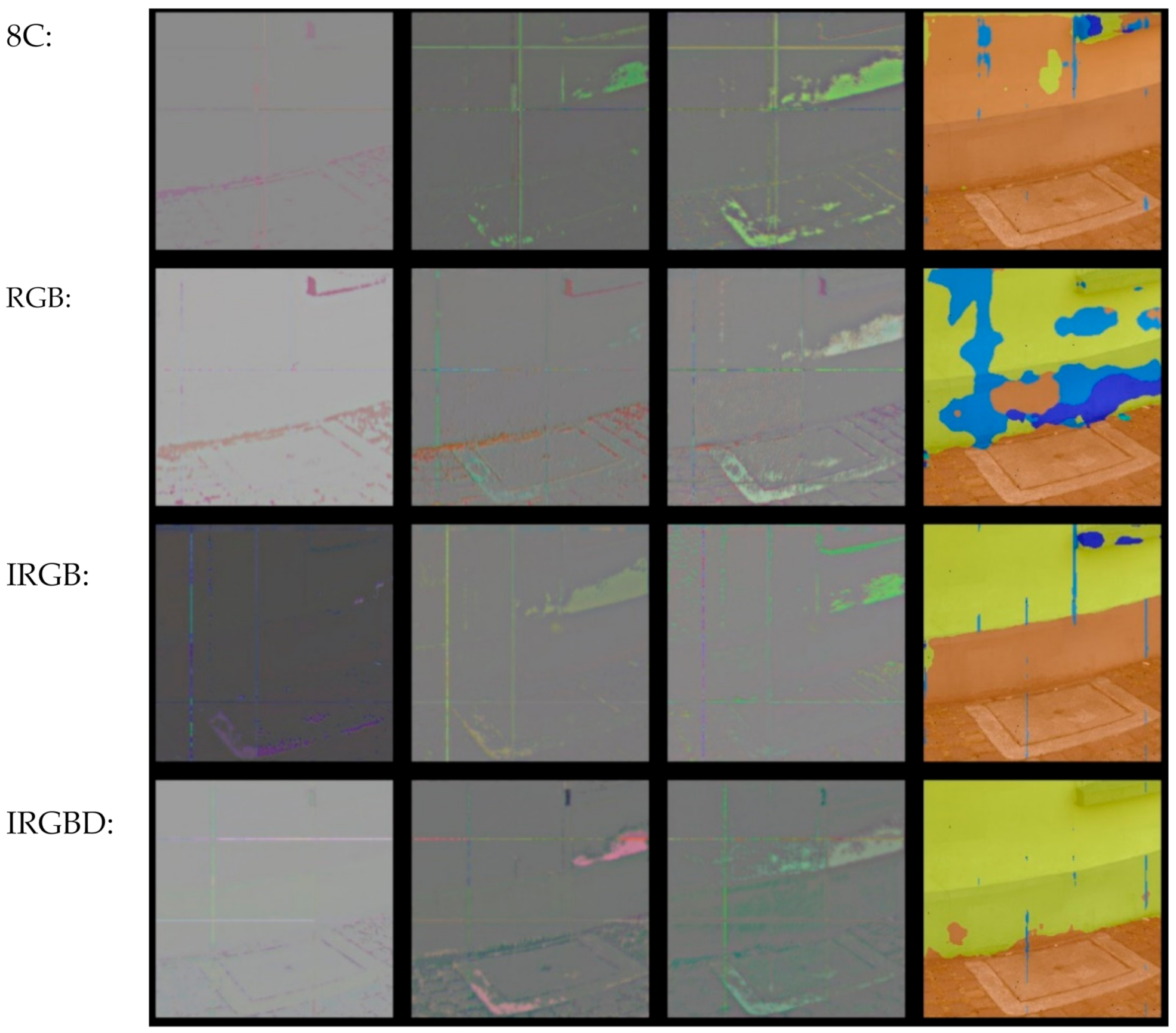 Remotesensing 13 01367 g006