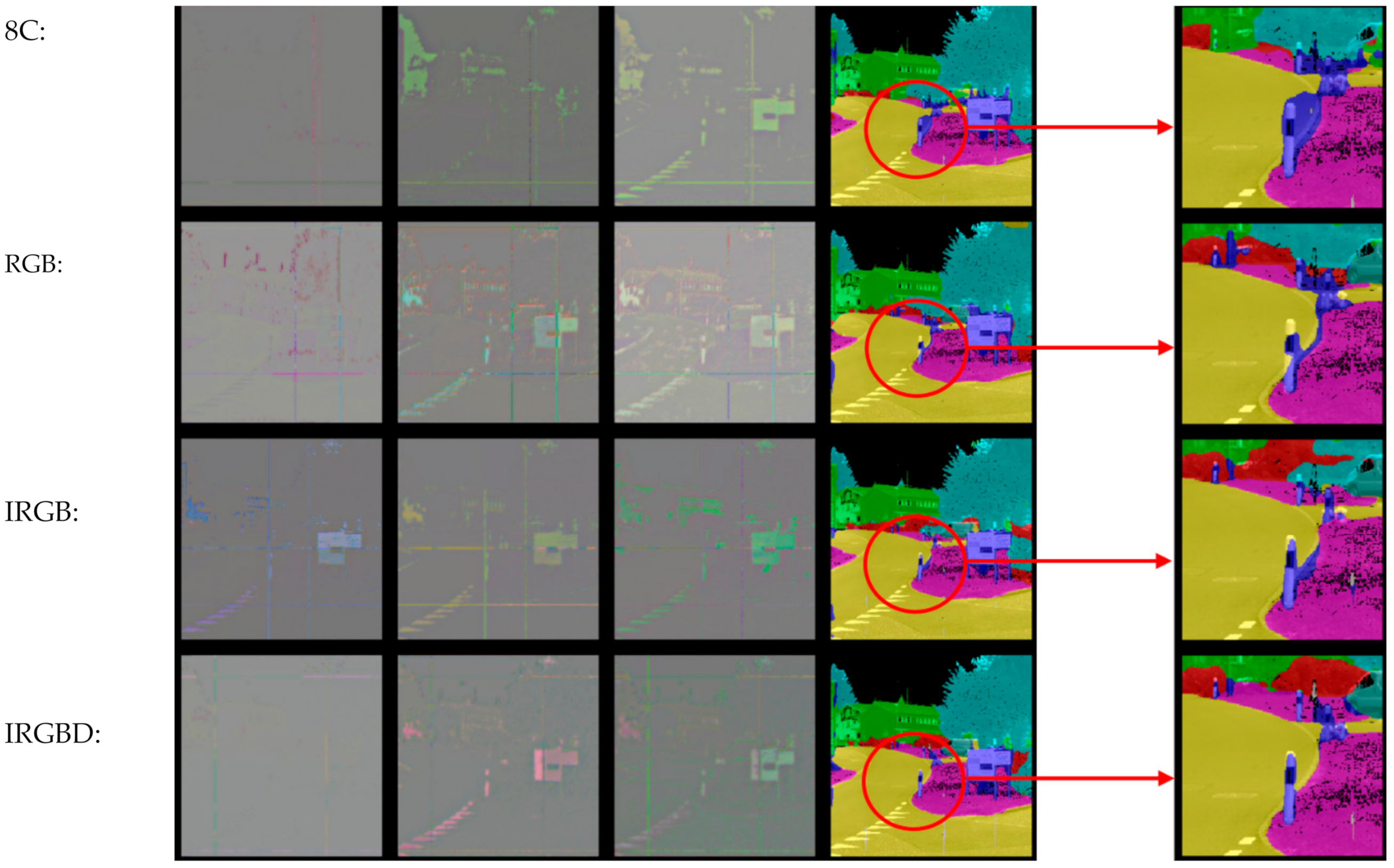 Remotesensing 13 01367 g007