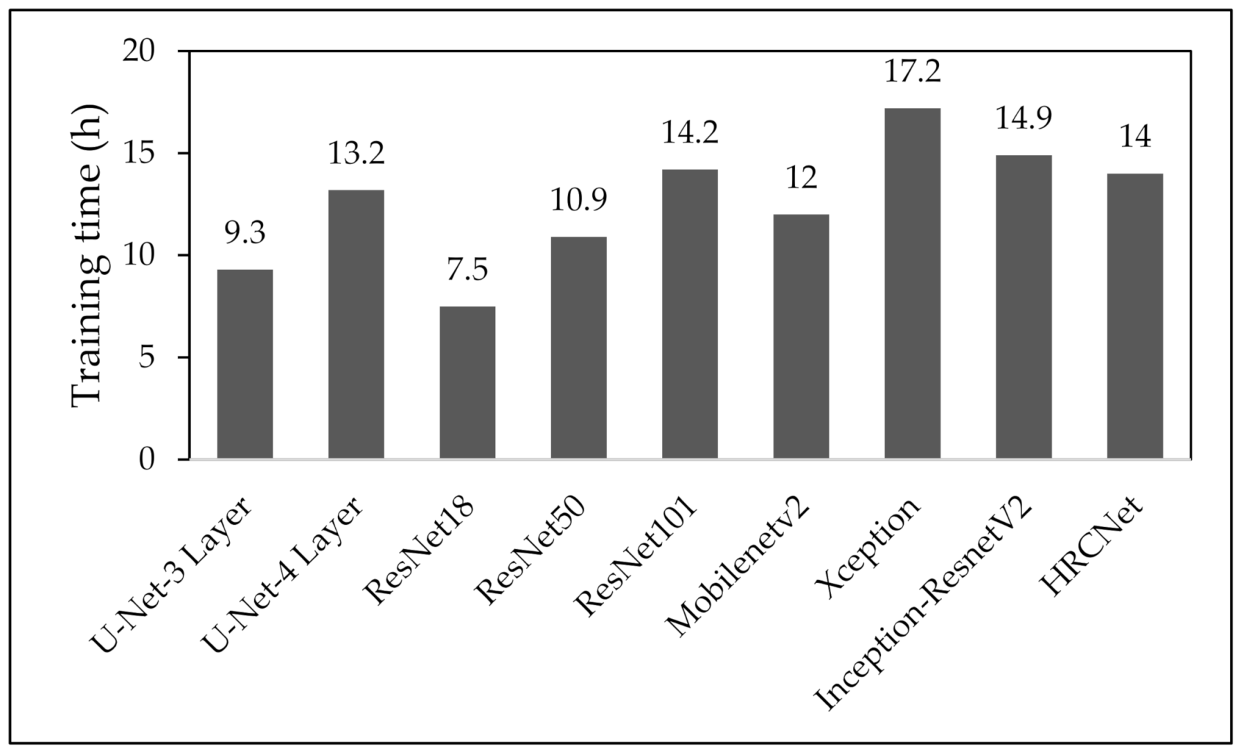 Remotesensing 13 01367 g008