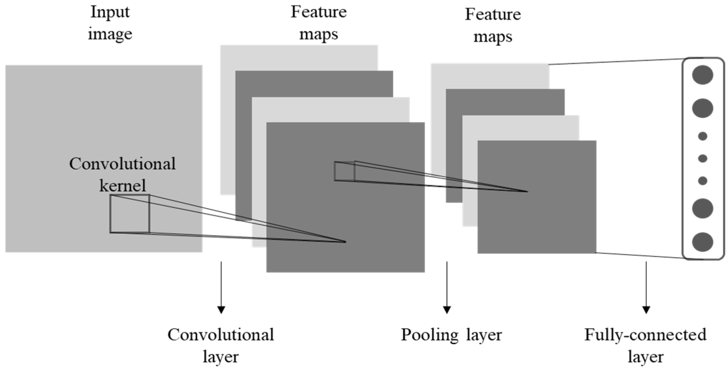 Remotesensing 13 01368 g001