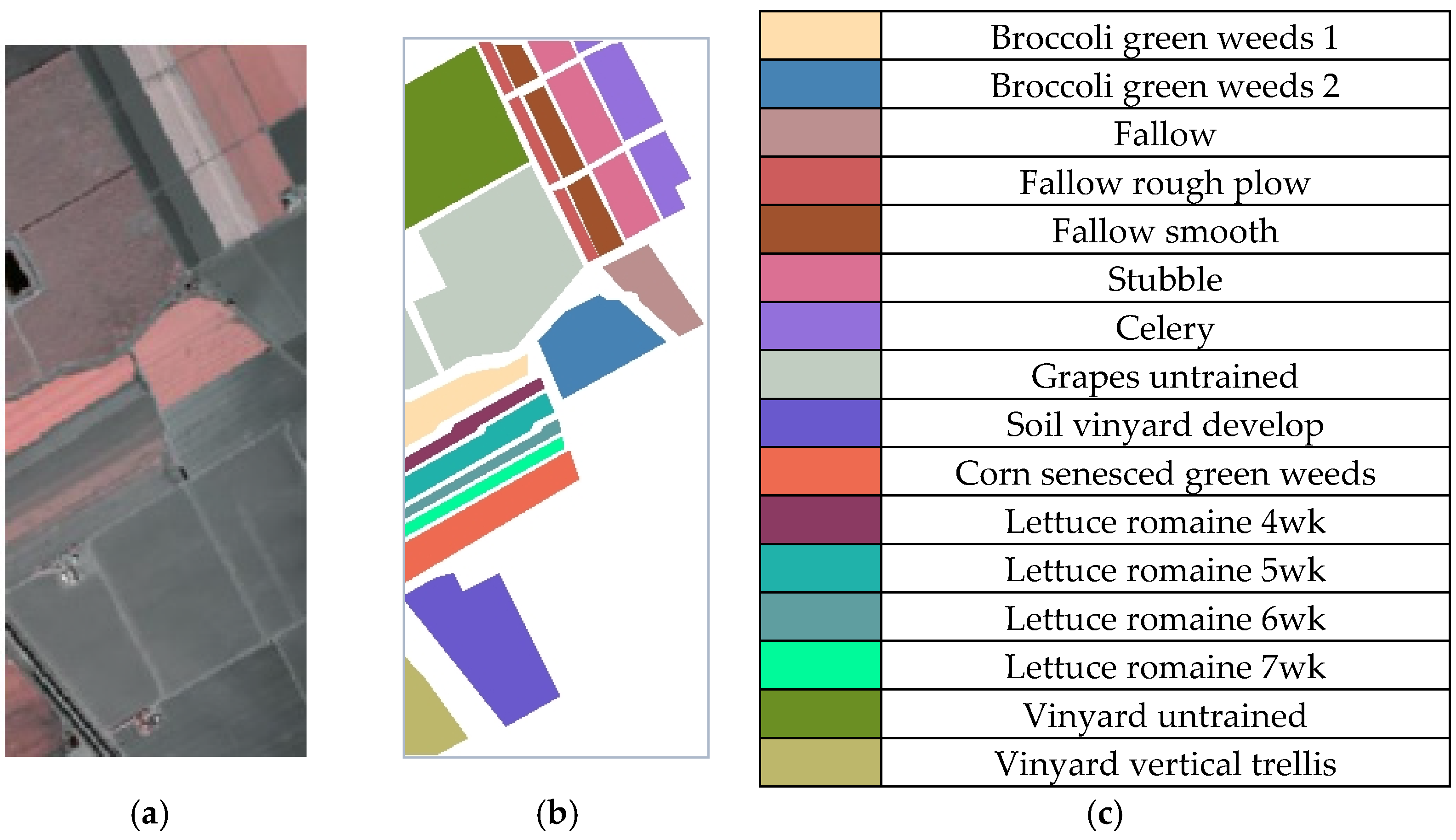 Remotesensing 13 01368 g004