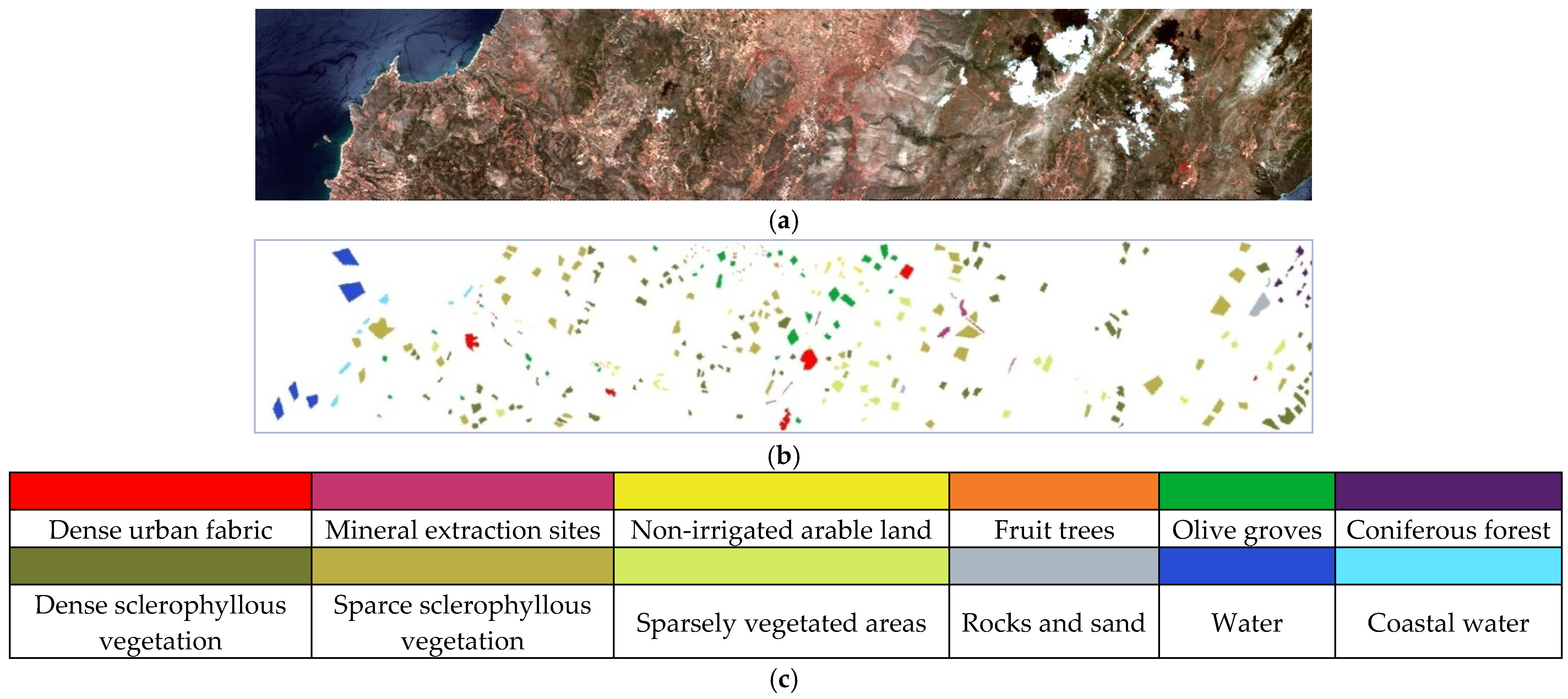 Remotesensing 13 01368 g006