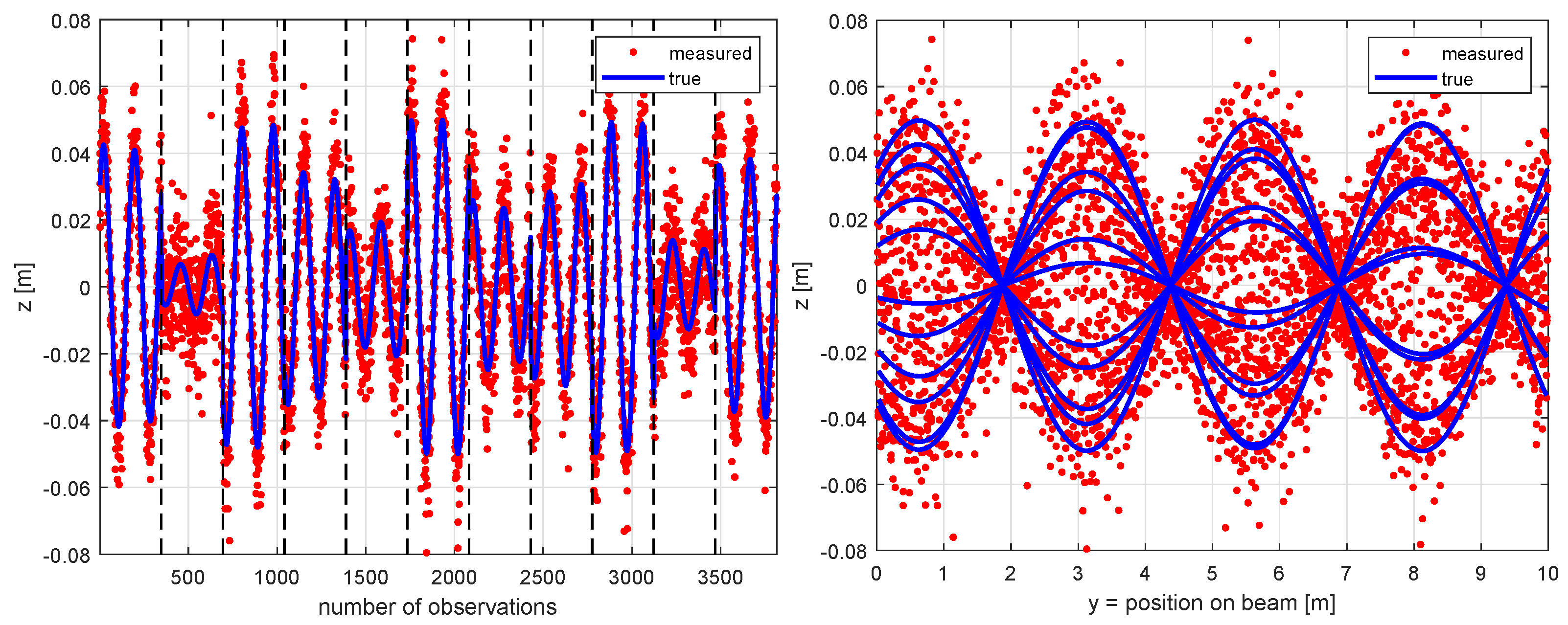 Remotesensing 13 01369 g002