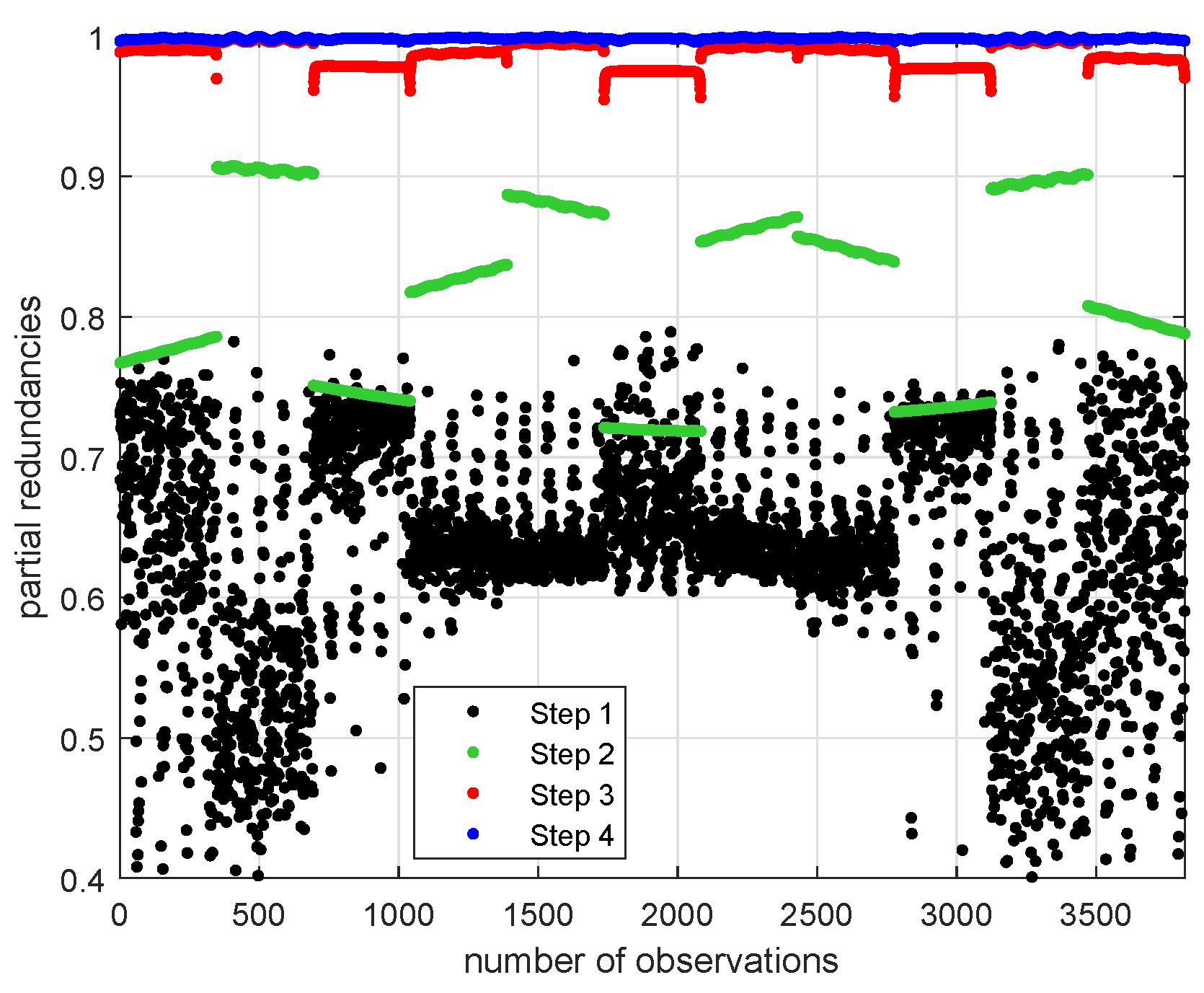 Remotesensing 13 01369 g004