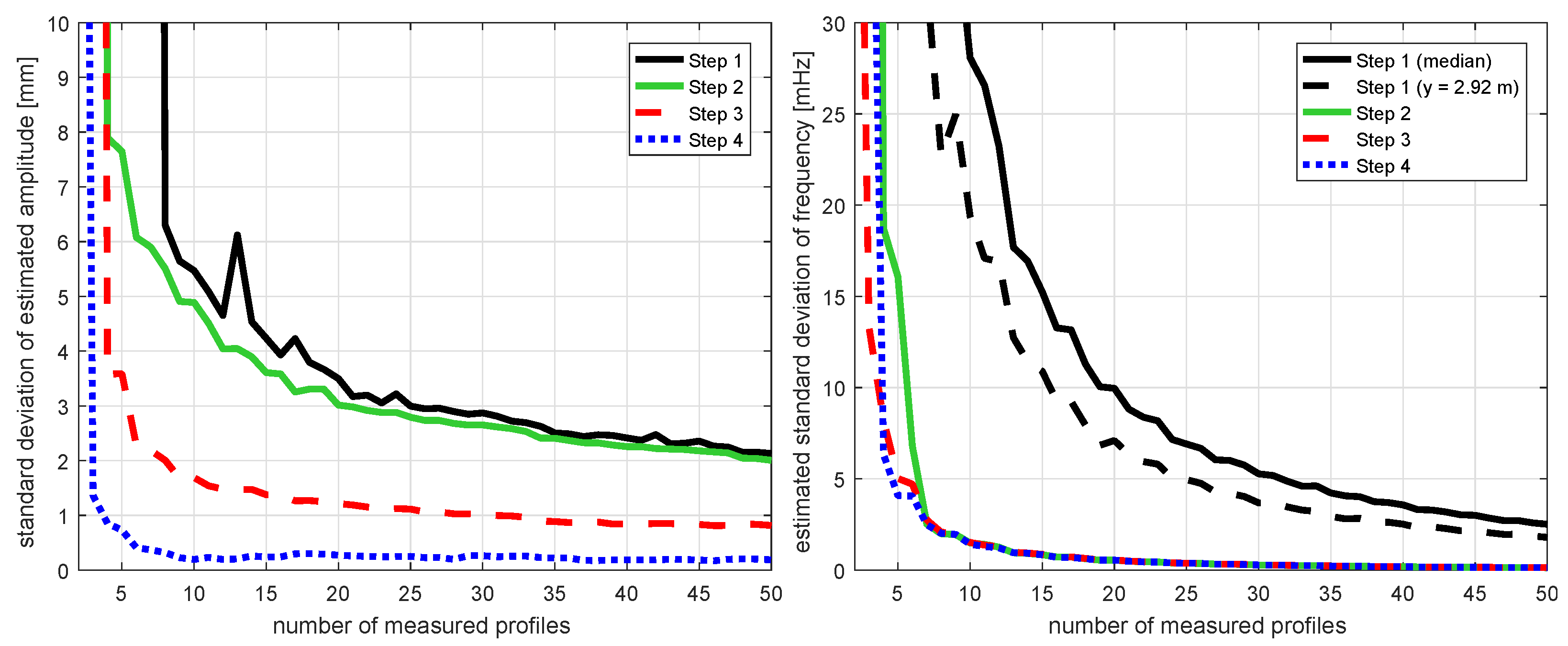 Remotesensing 13 01369 g007