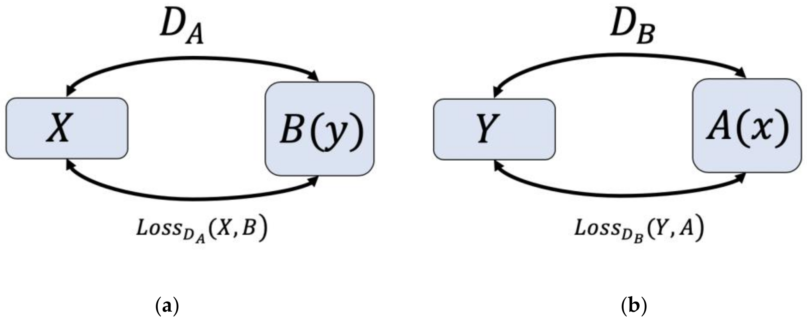 Remotesensing 13 01371 g004 Remotesensing 13 01371 g004