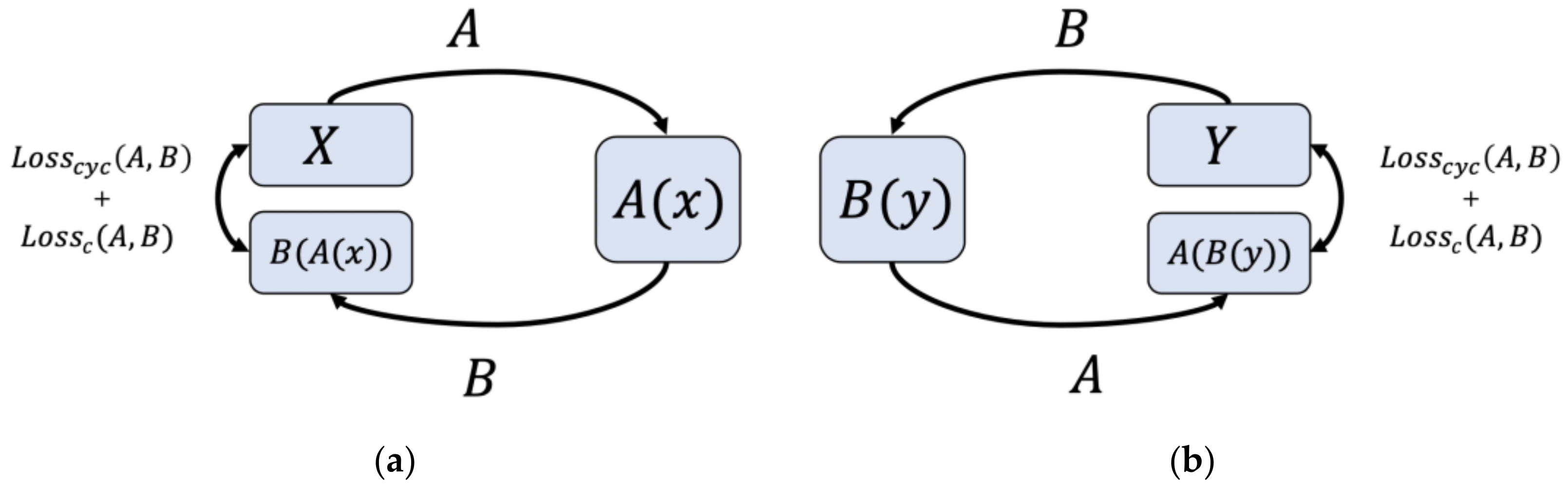 Remotesensing 13 01371 g005 Remotesensing 13 01371 g005